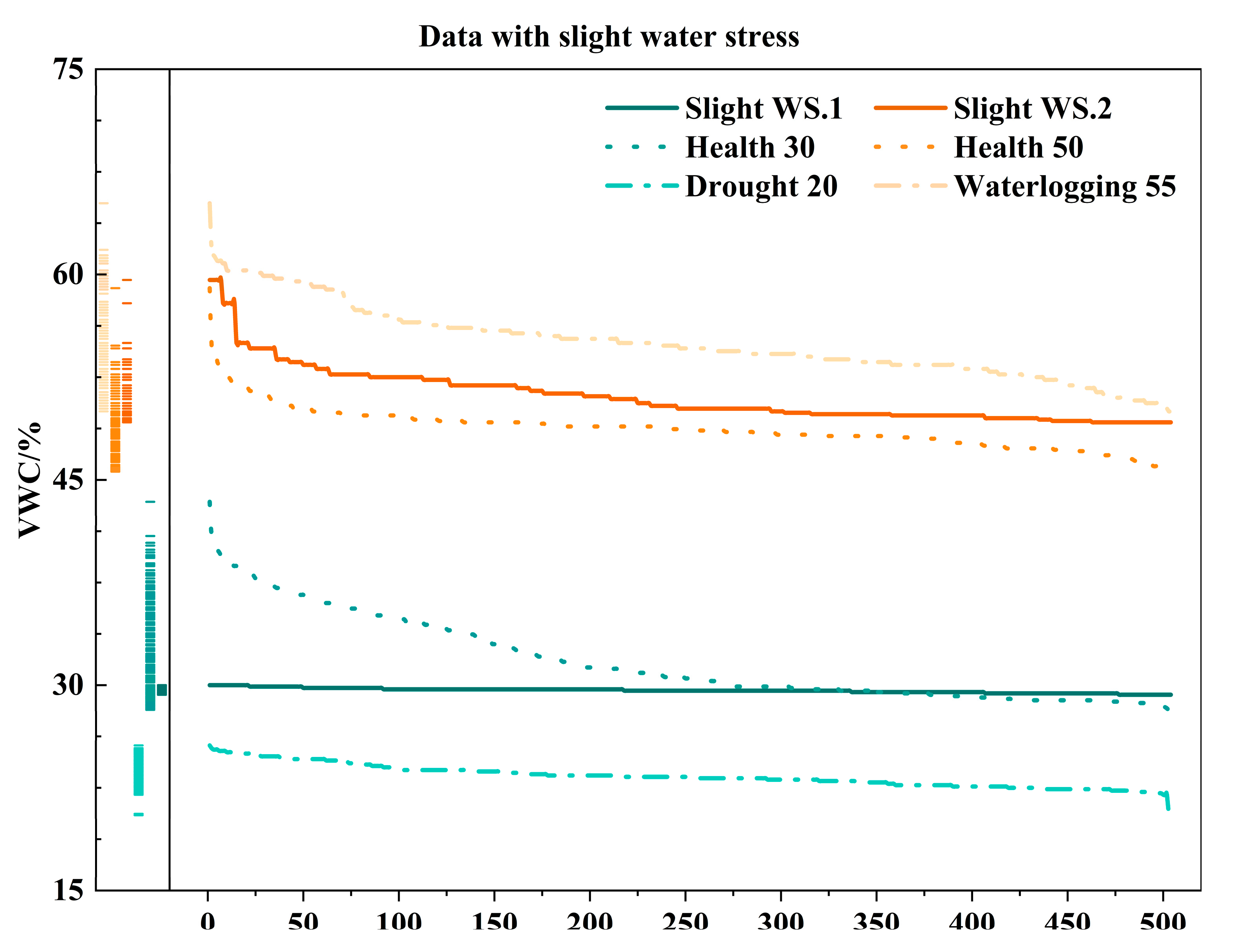 Agronomy 14 00808 g008