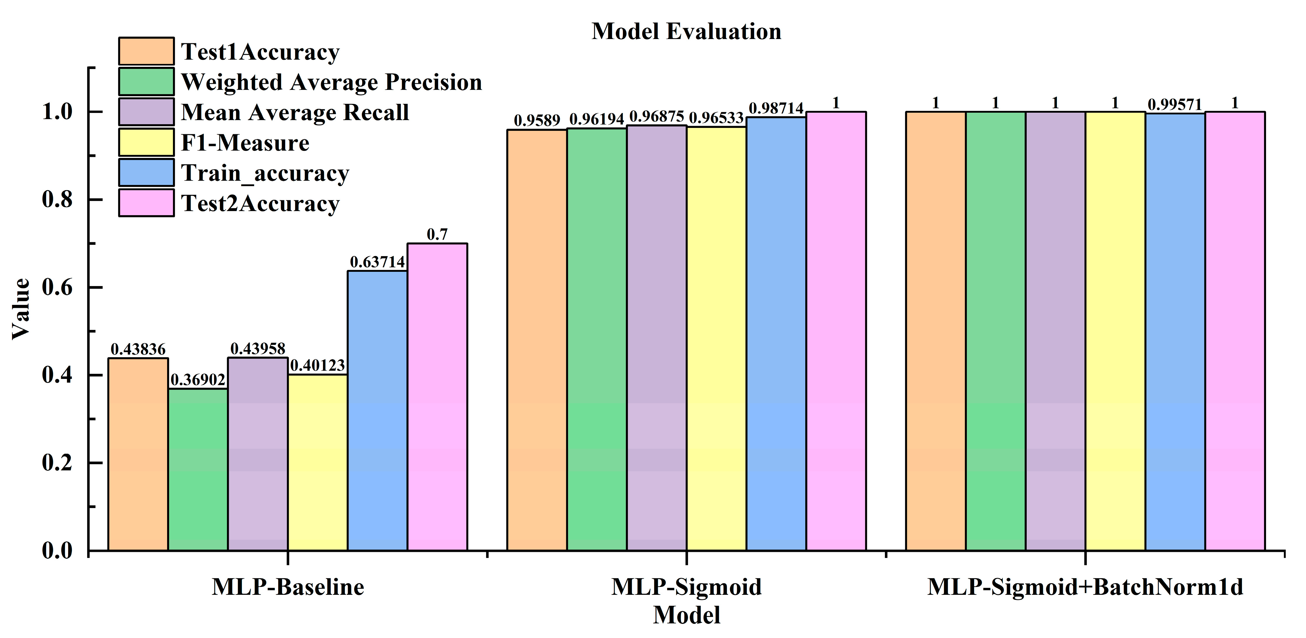 Agronomy 14 00808 g009