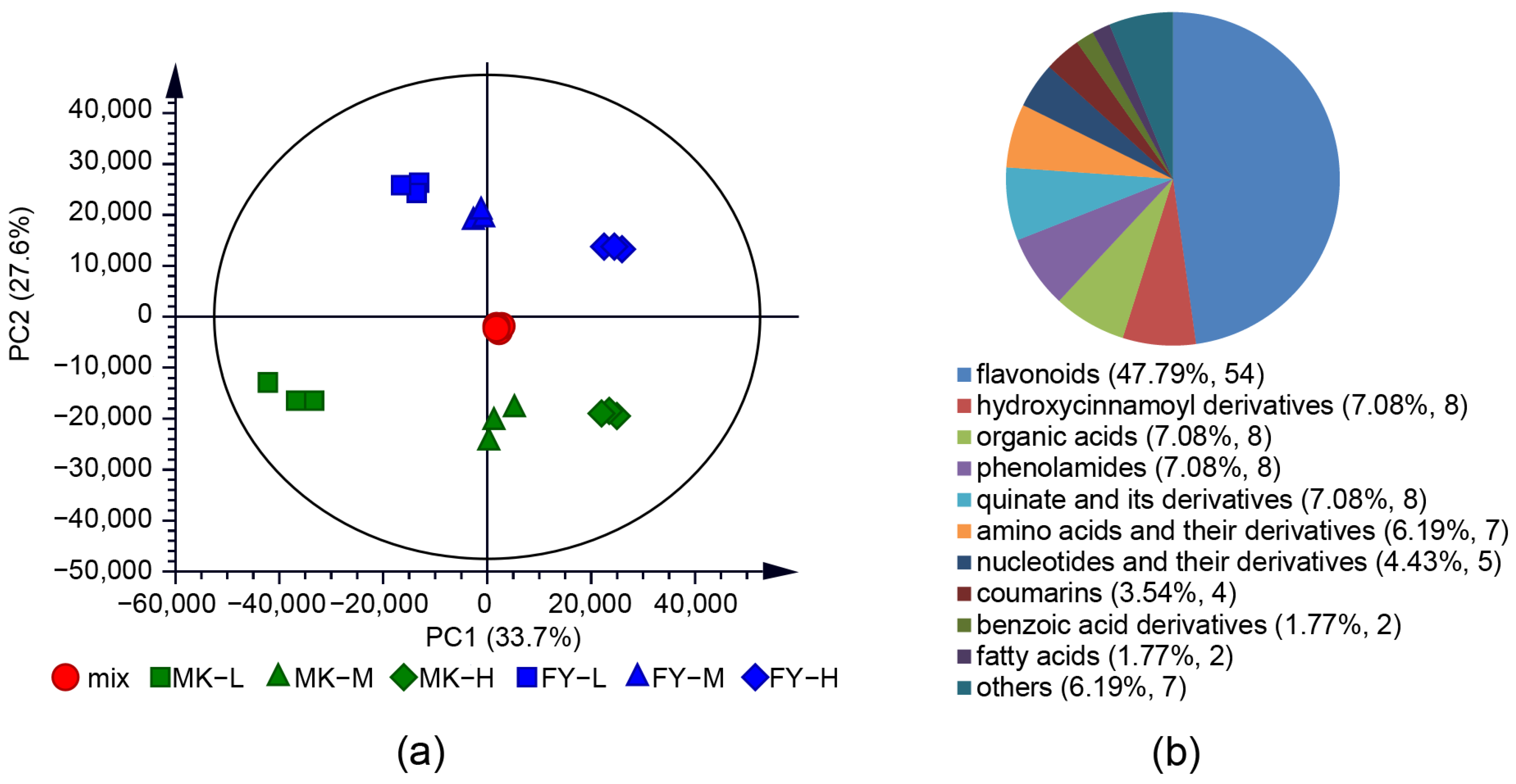 Agronomy 14 00812 g001