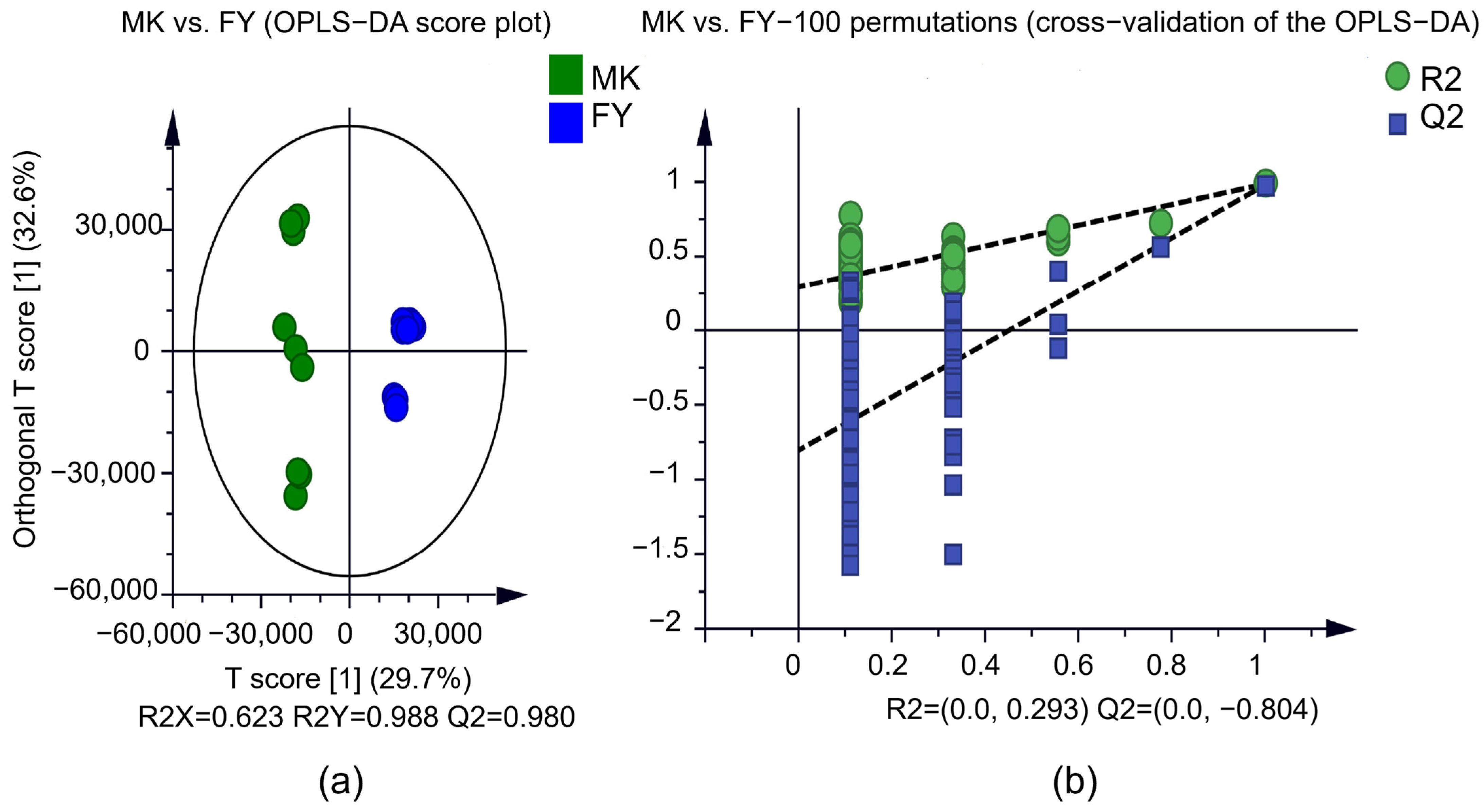 Agronomy 14 00812 g005
