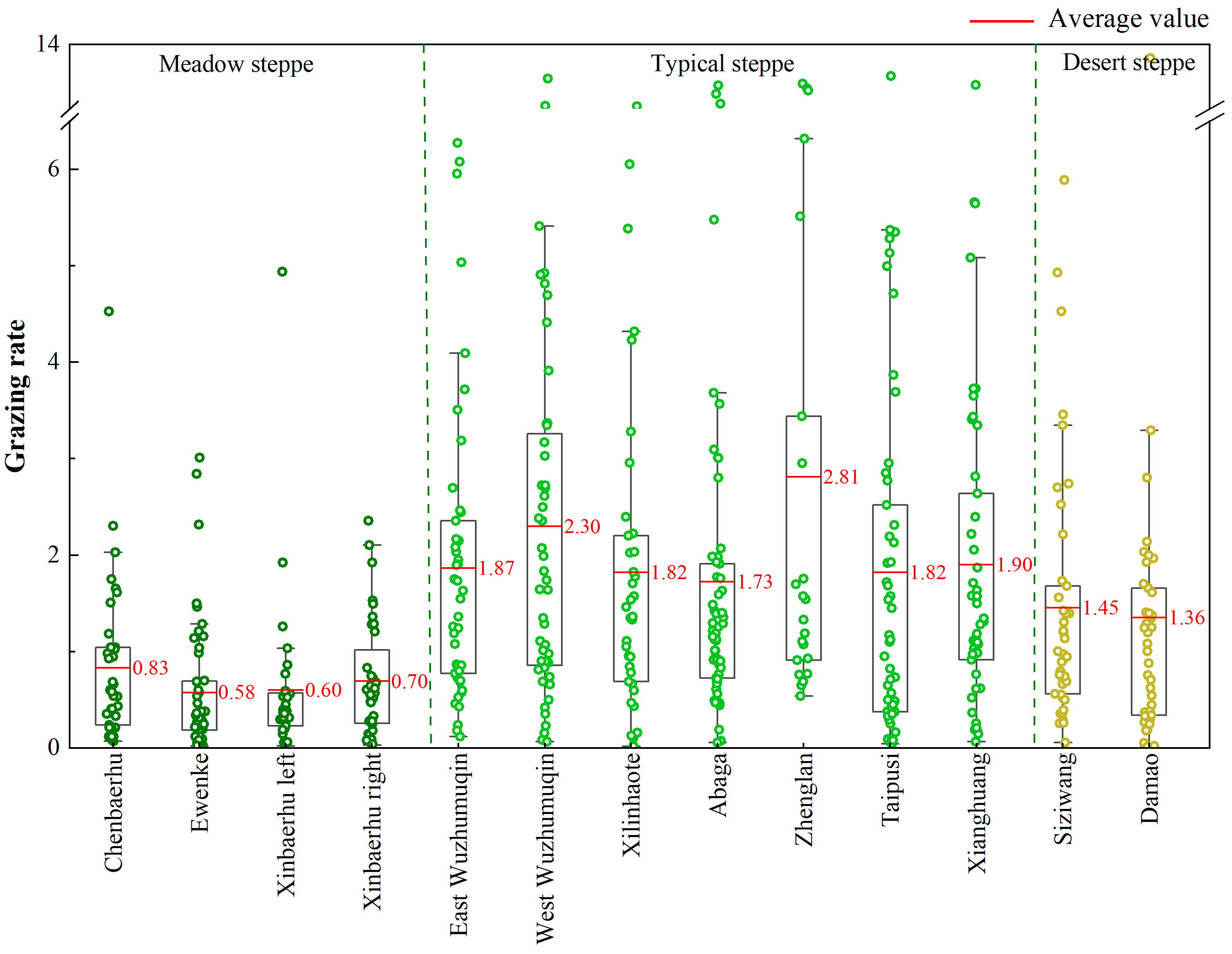 Agronomy 14 00820 g0a1