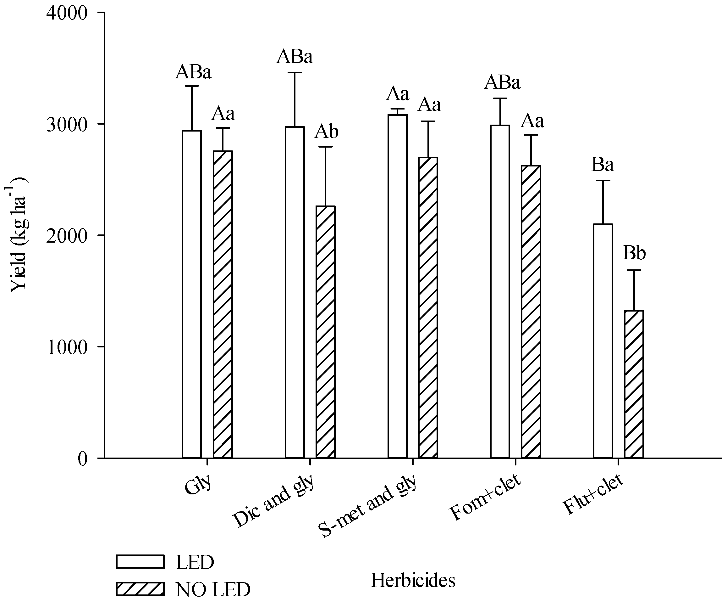 Agronomy 14 00824 g003