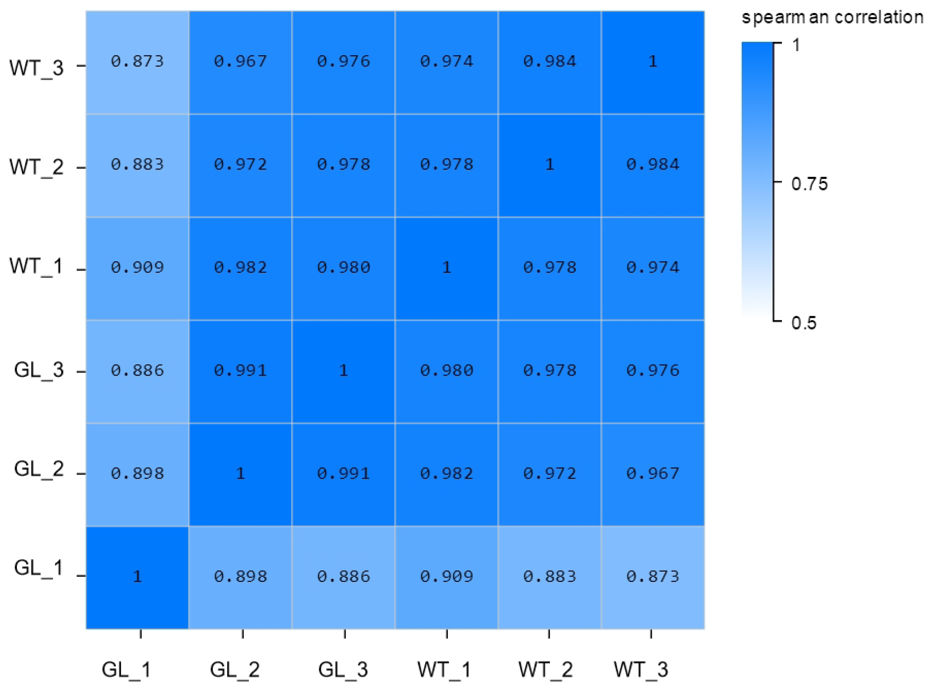 Agronomy 14 00828 g002