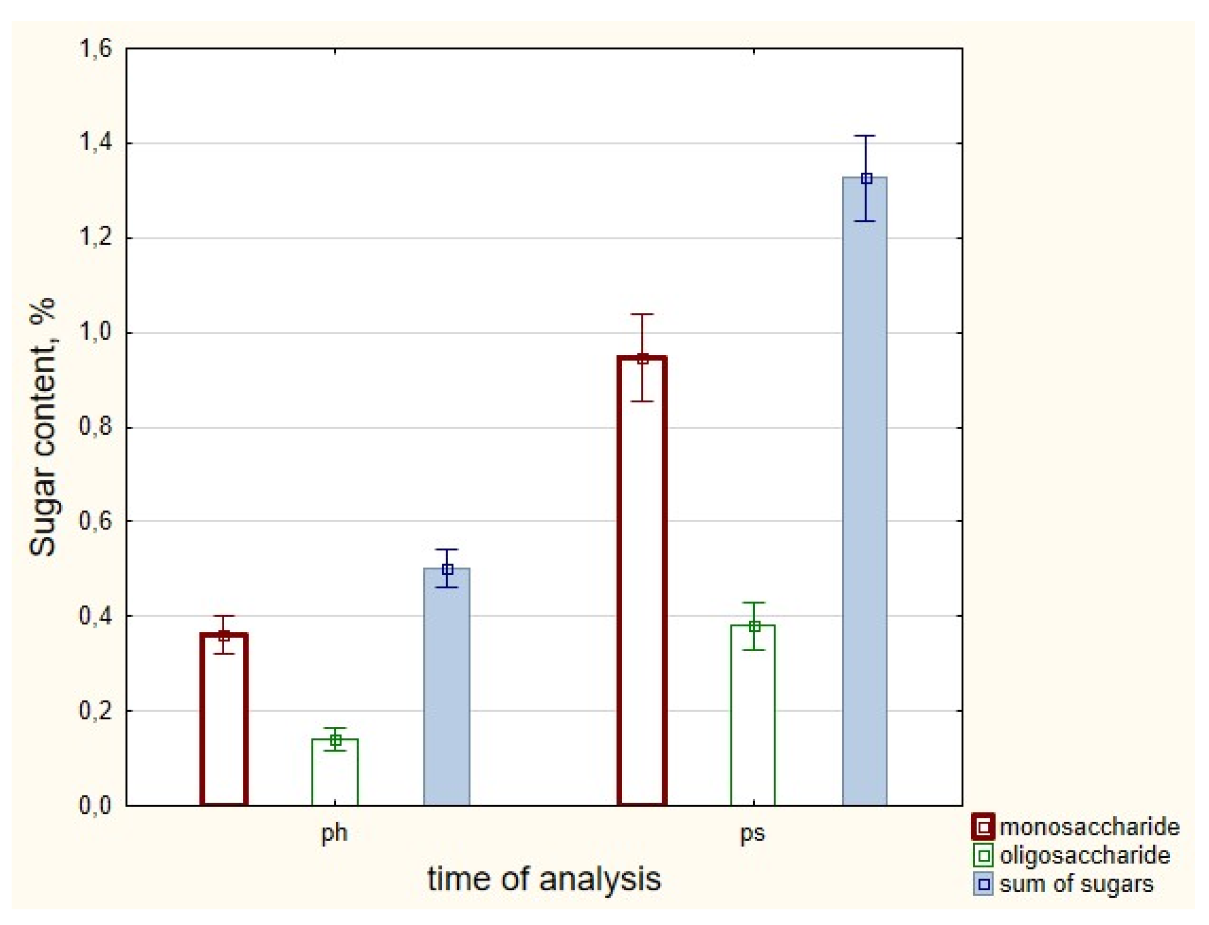 Agronomy 14 00834 g001