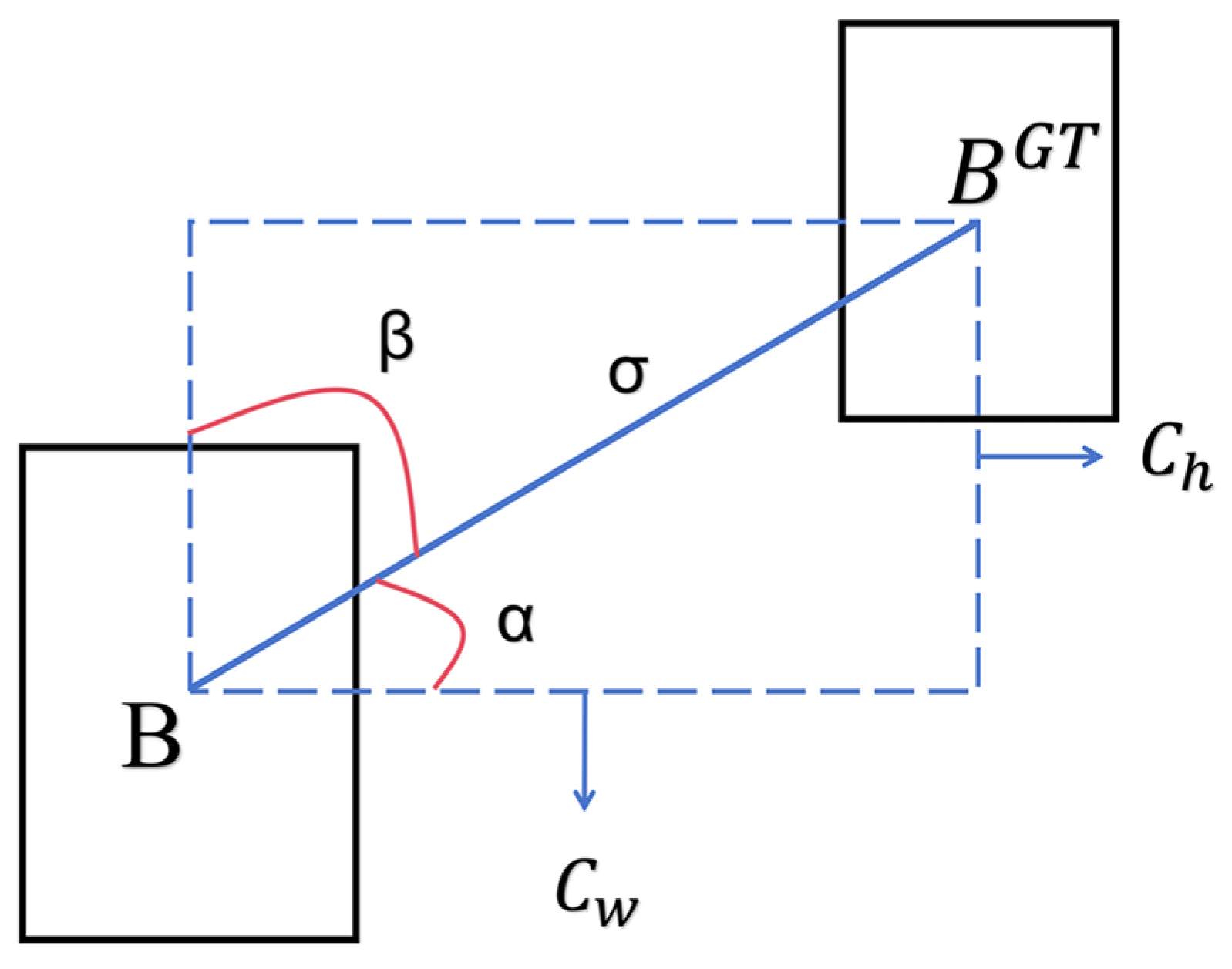 Agronomy 14 00836 g009