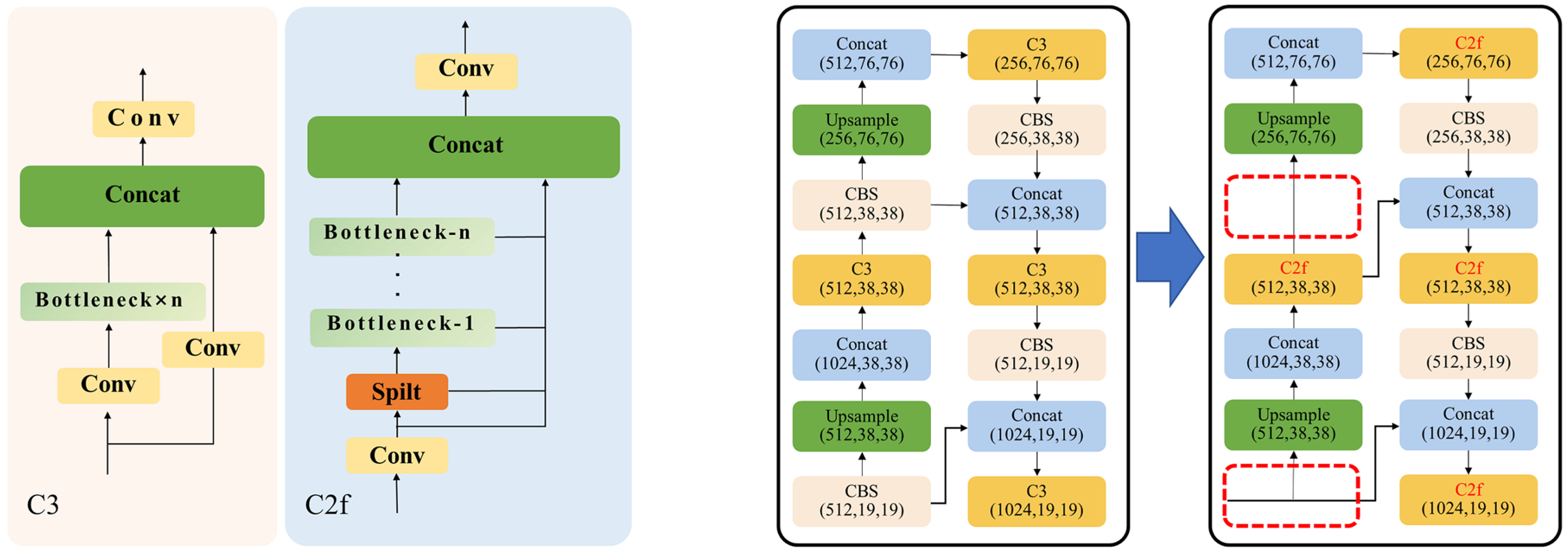 Agronomy 14 00836 g016