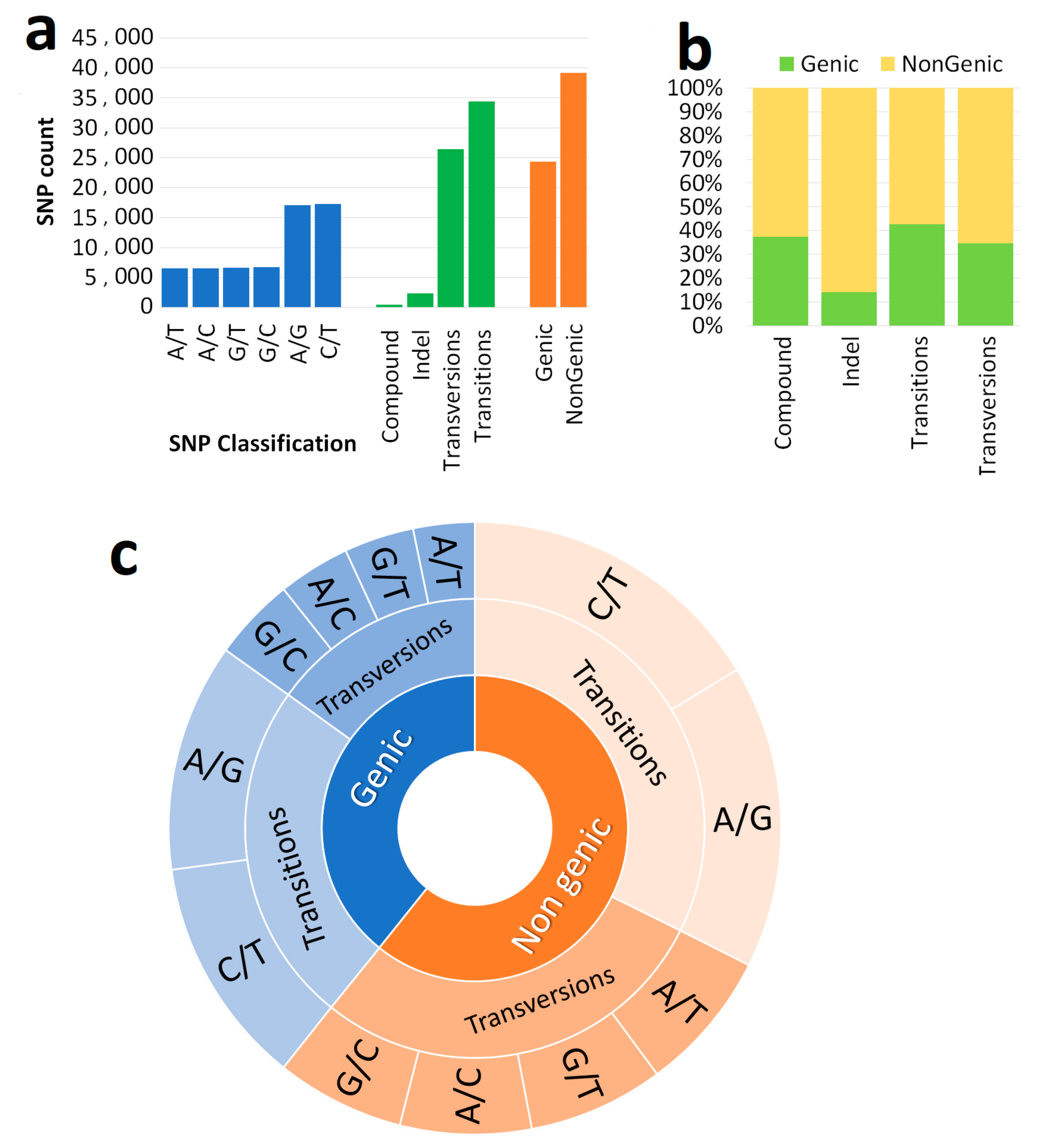 Agronomy 14 00838 g002 Agronomy 14 00838 g002
