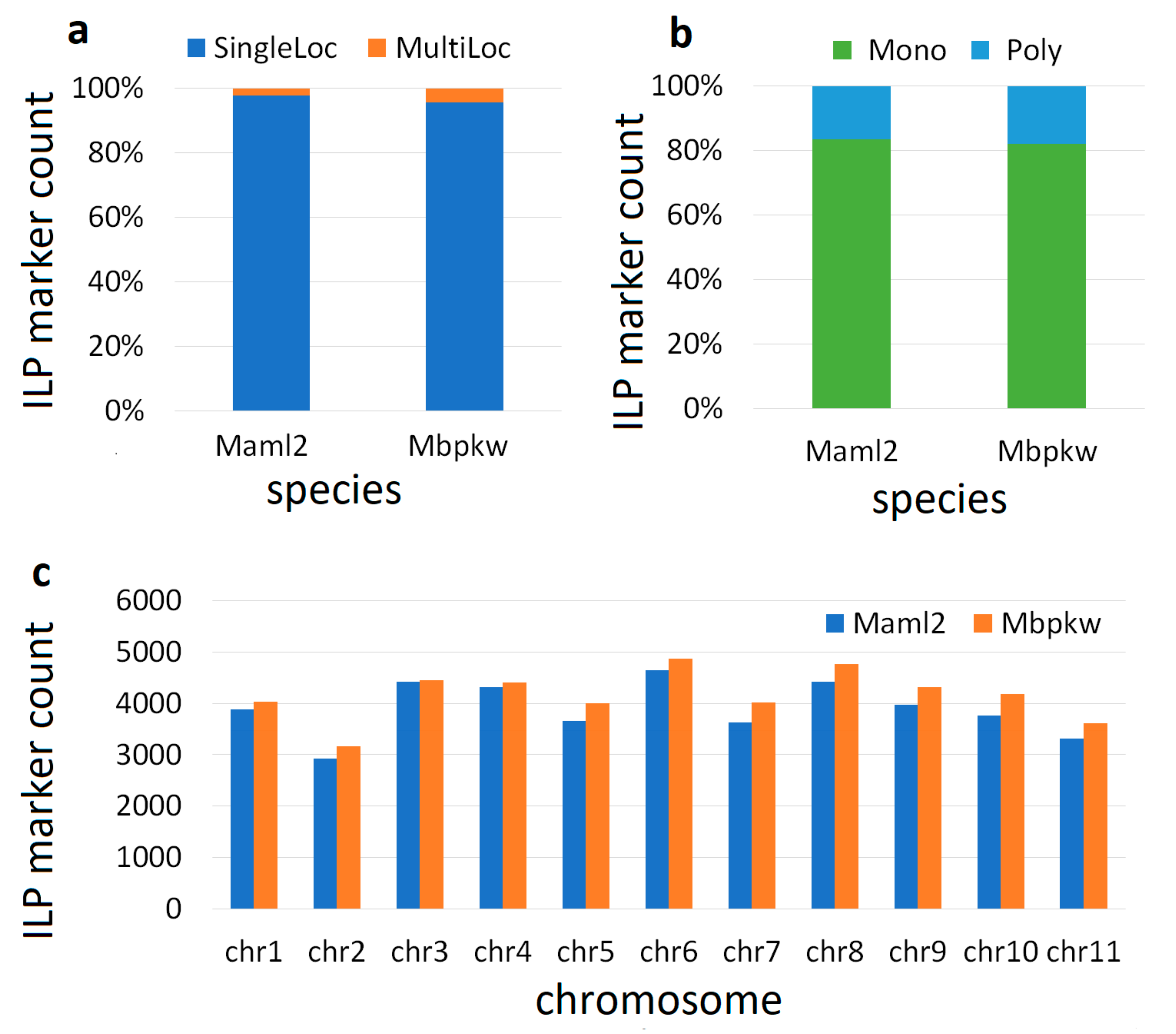 Agronomy 14 00838 g003 Agronomy 14 00838 g003