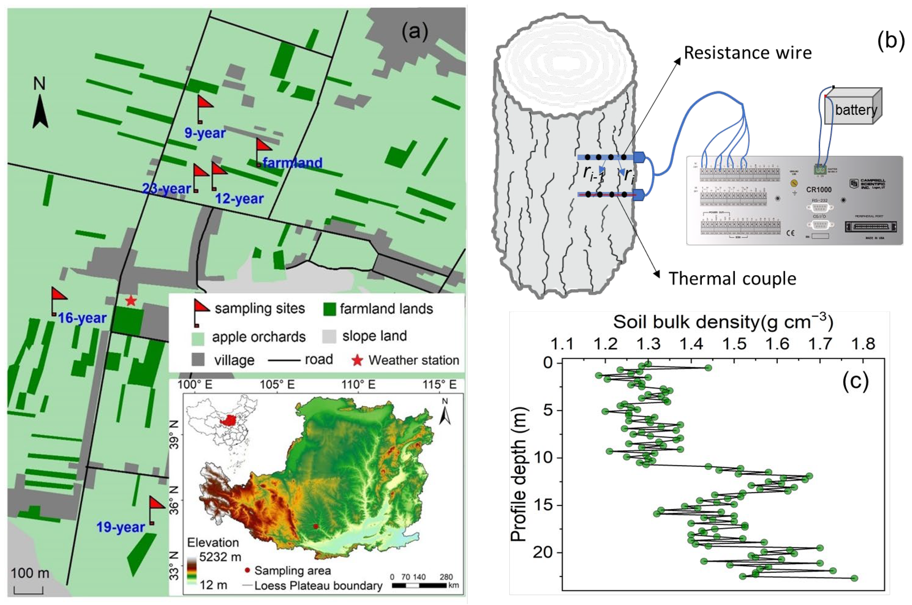 Agronomy 14 00841 g001