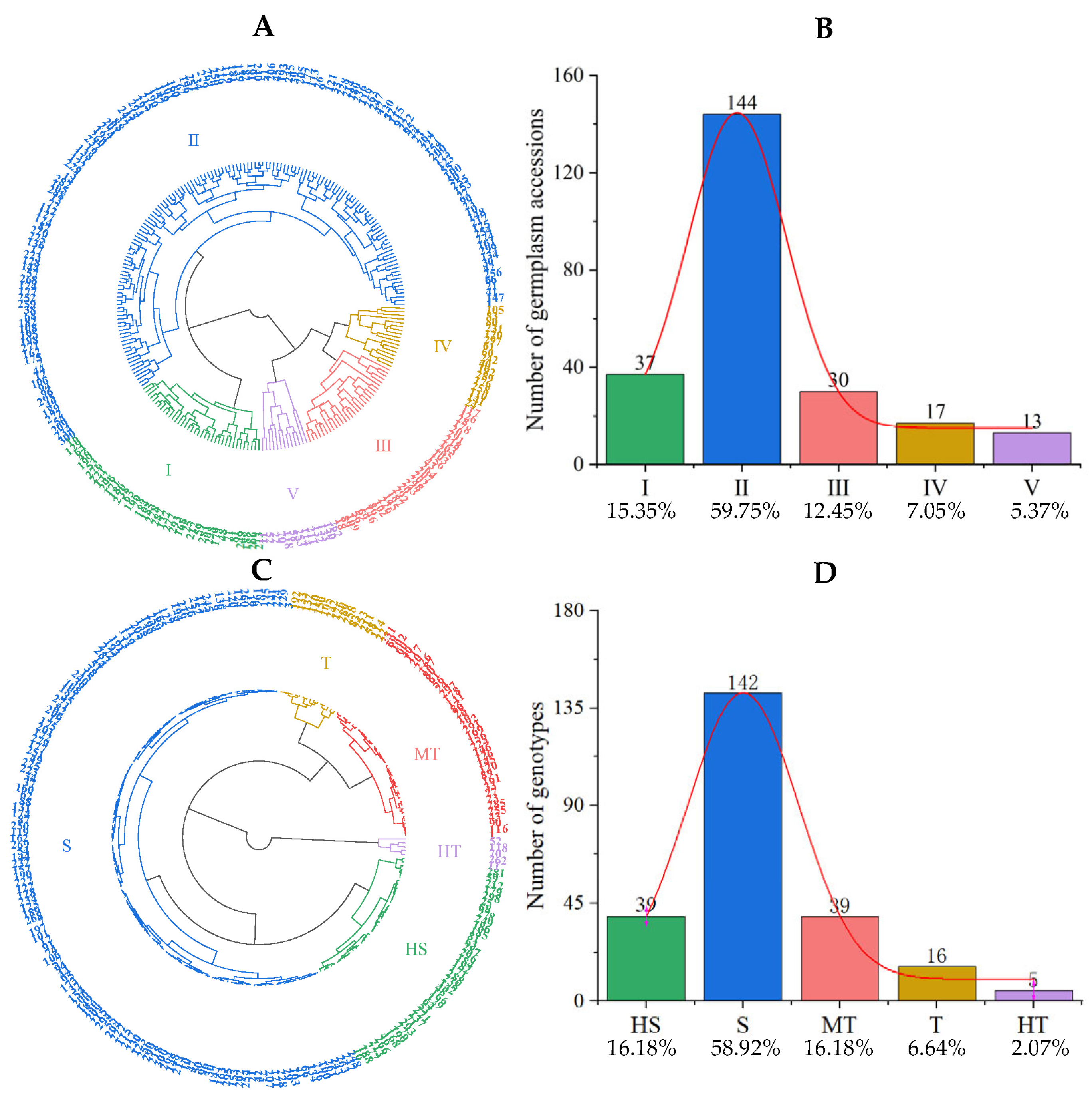 Agronomy 14 00842 g001
