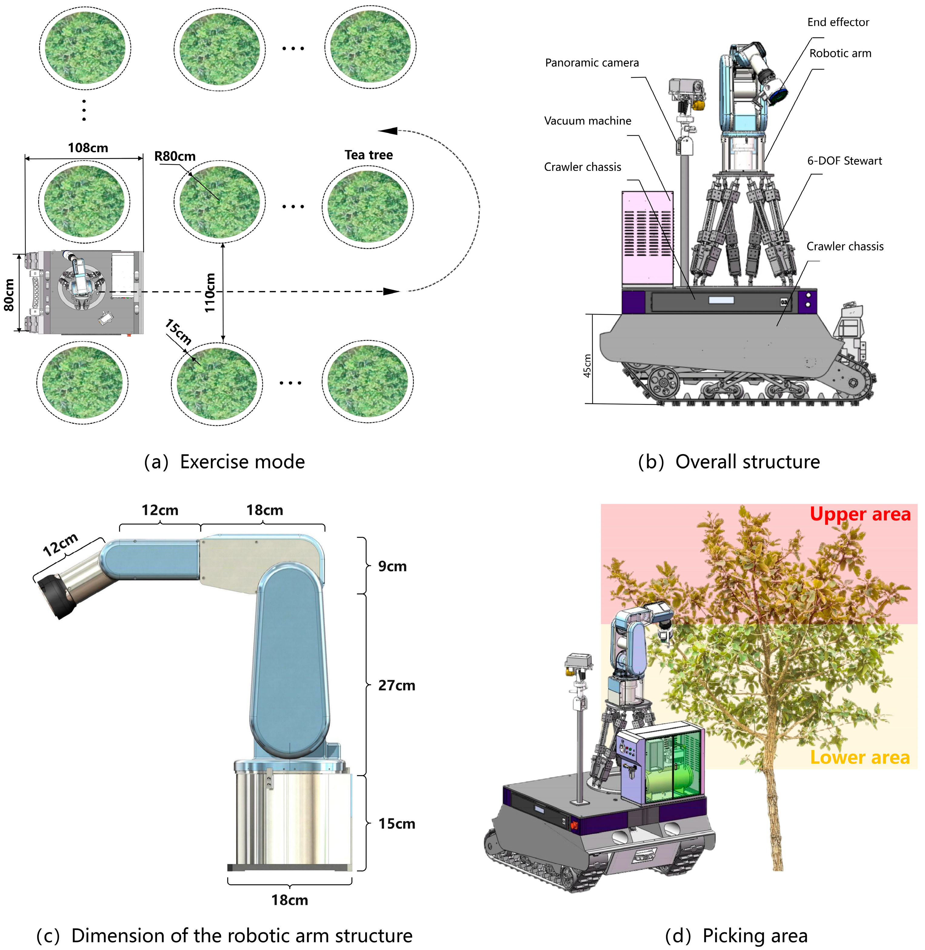 Agronomy 14 00844 g002