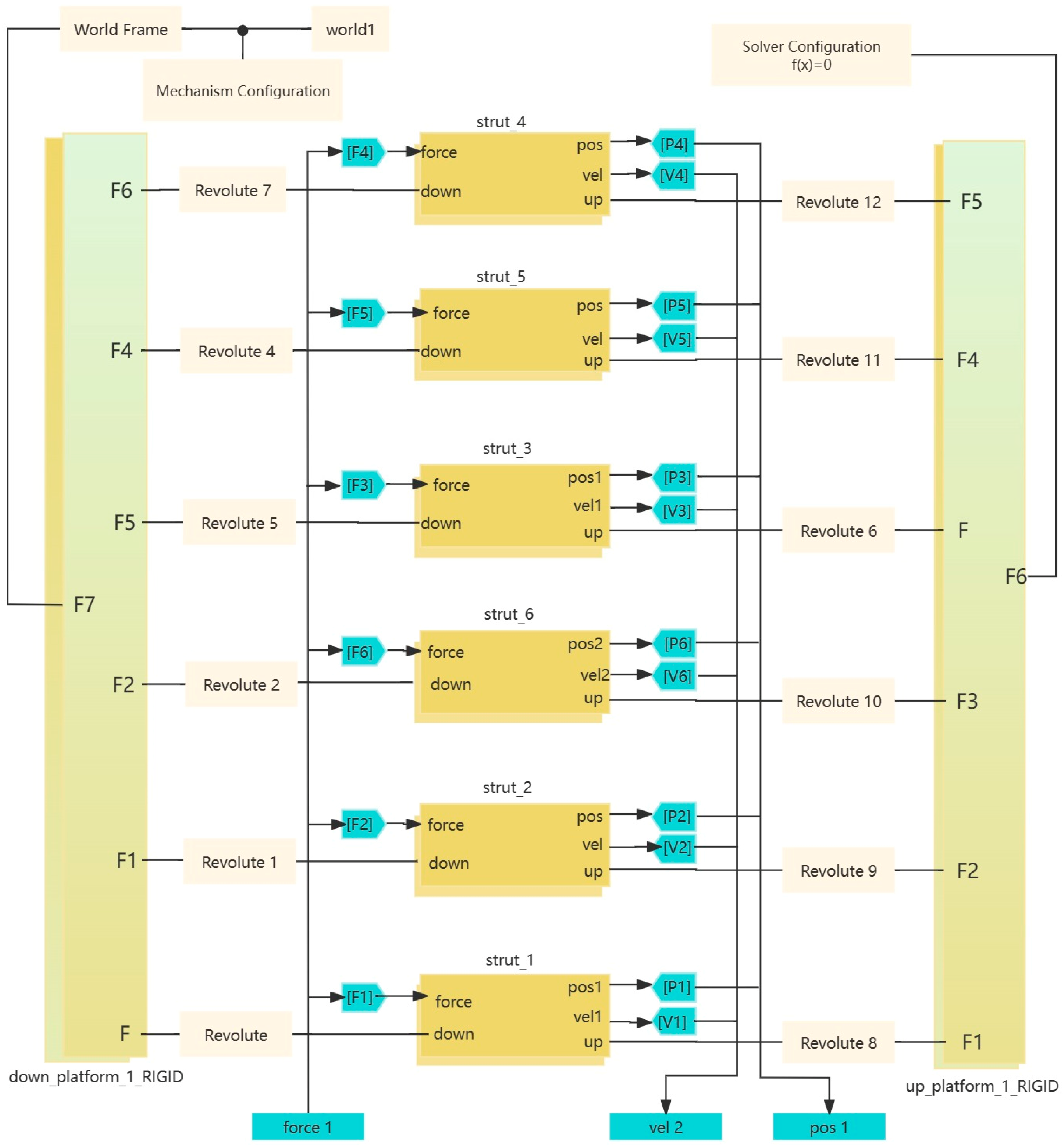 Agronomy 14 00844 g007