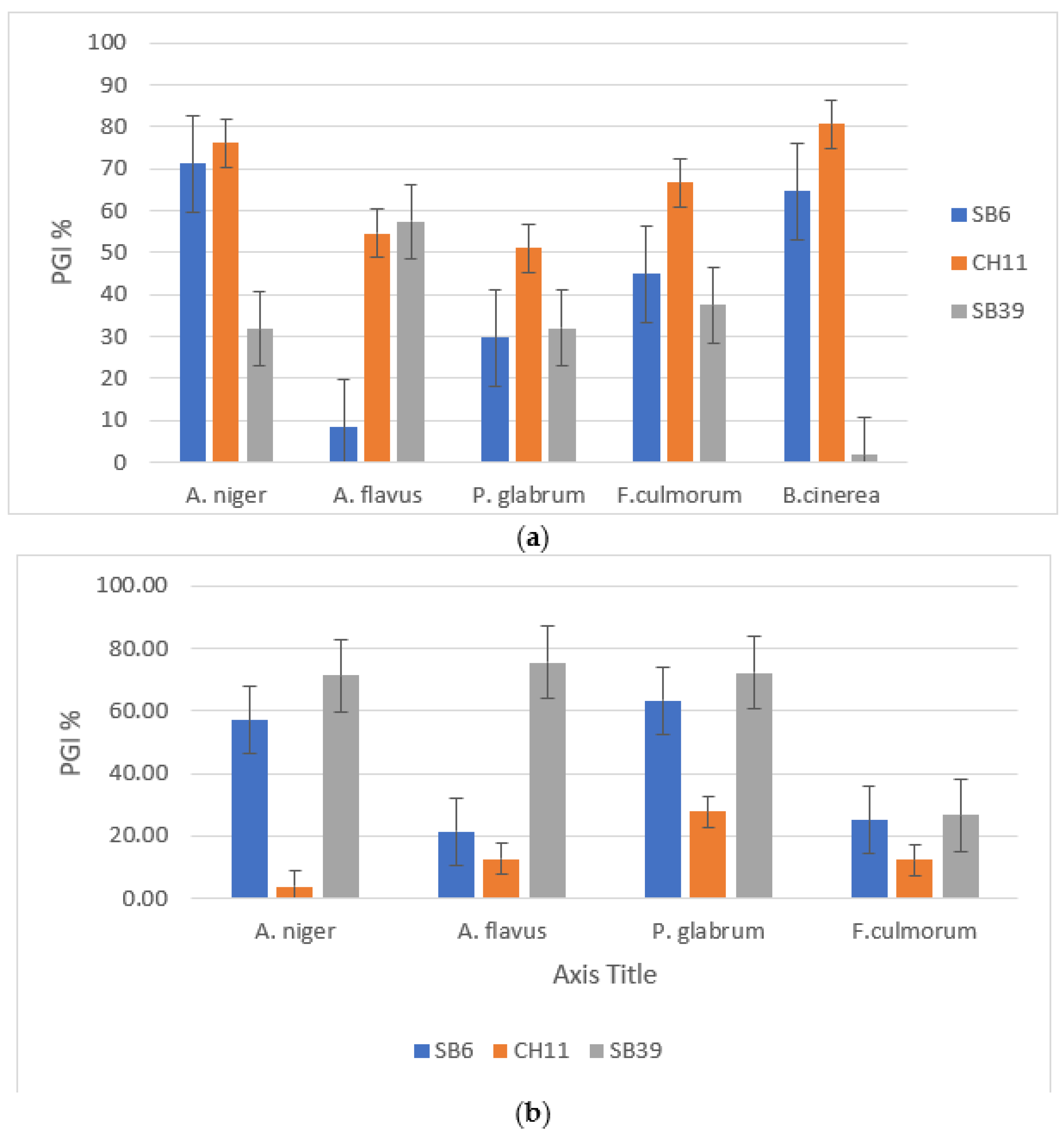 Agronomy 14 00845 g001 Agronomy 14 00845 g001