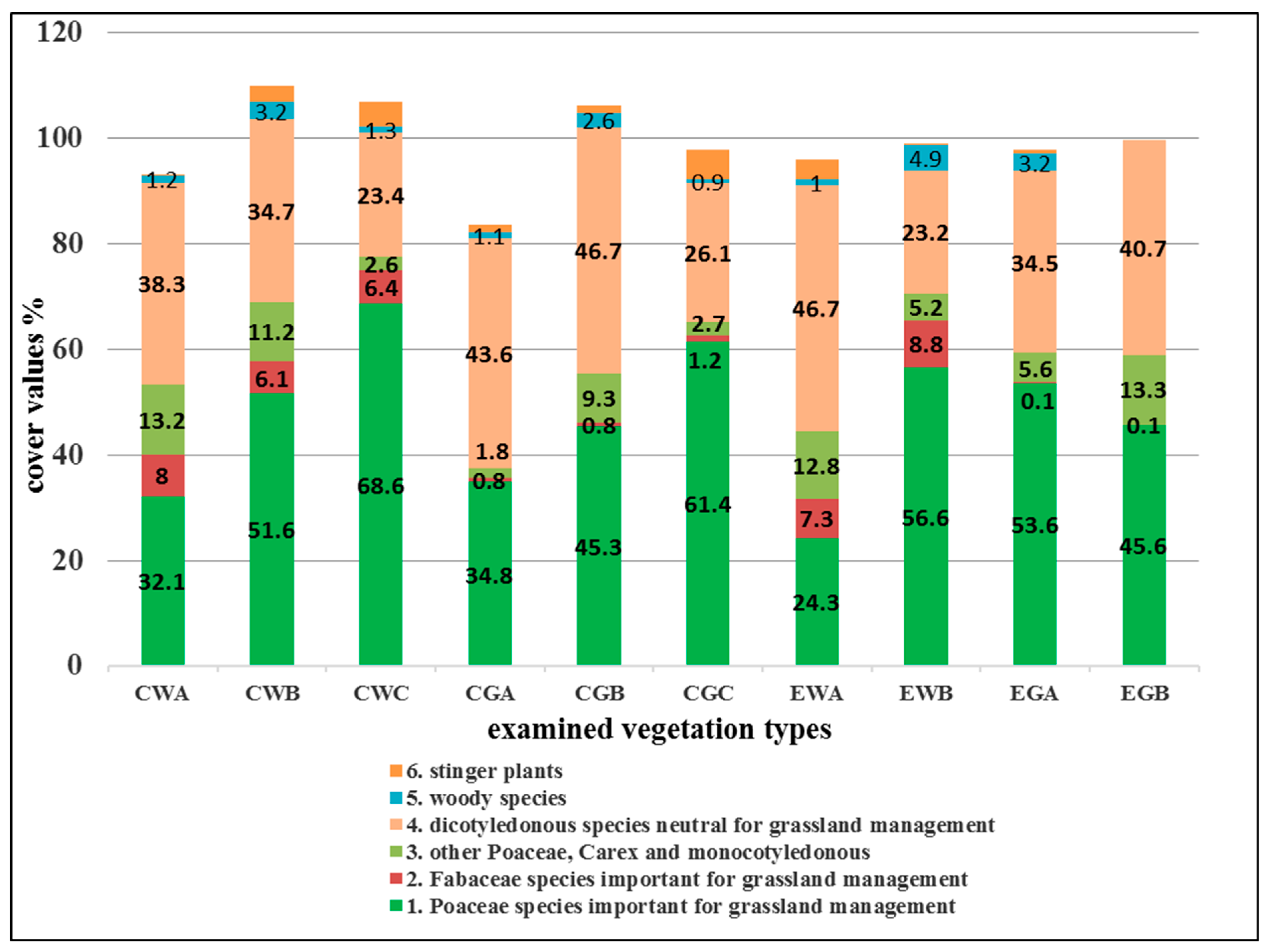 Agronomy 14 00846 g002