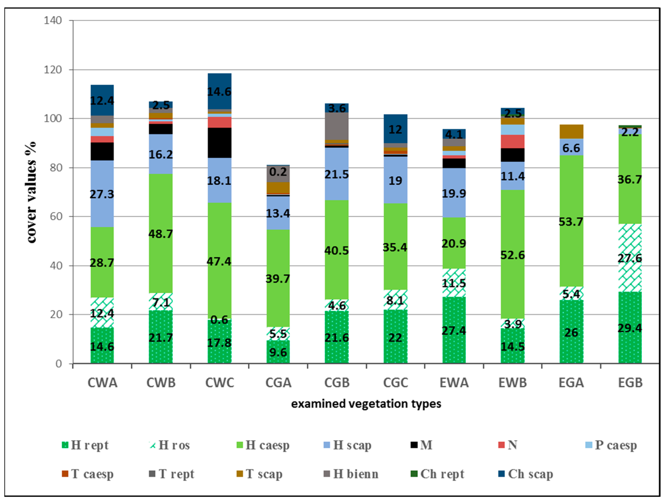 Agronomy 14 00846 g003
