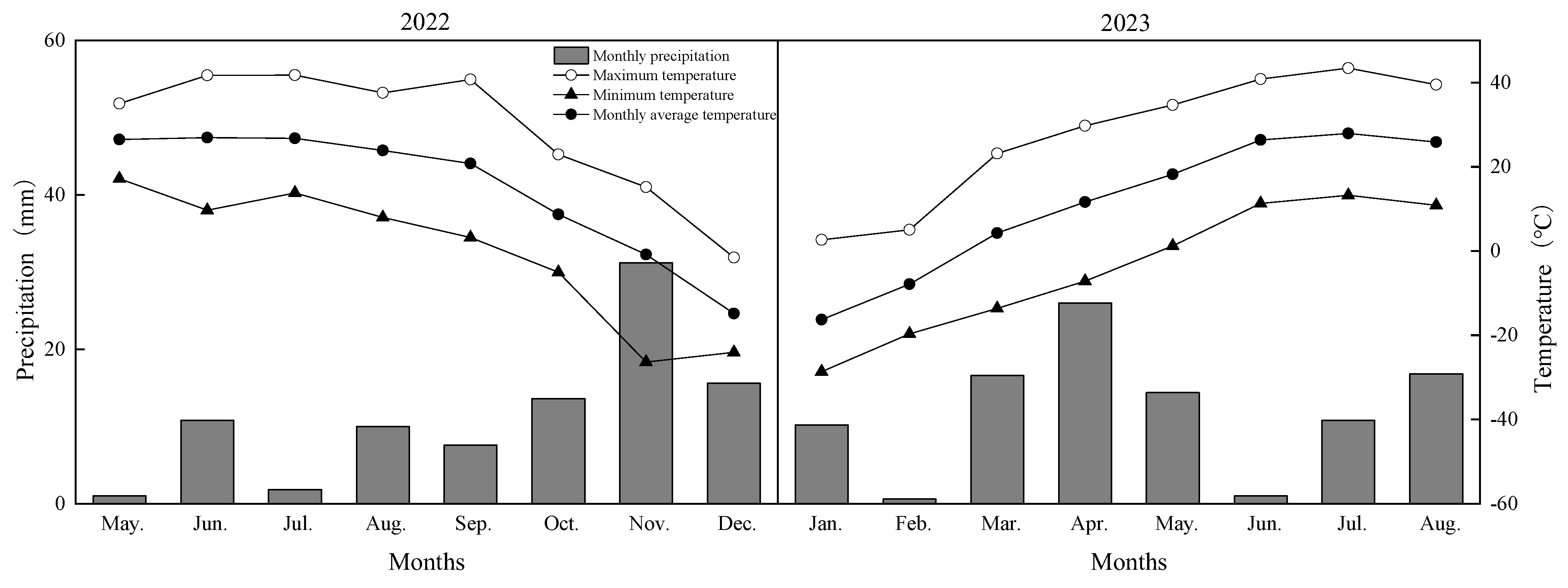 Agronomy 14 00849 g002 Agronomy 14 00849 g002