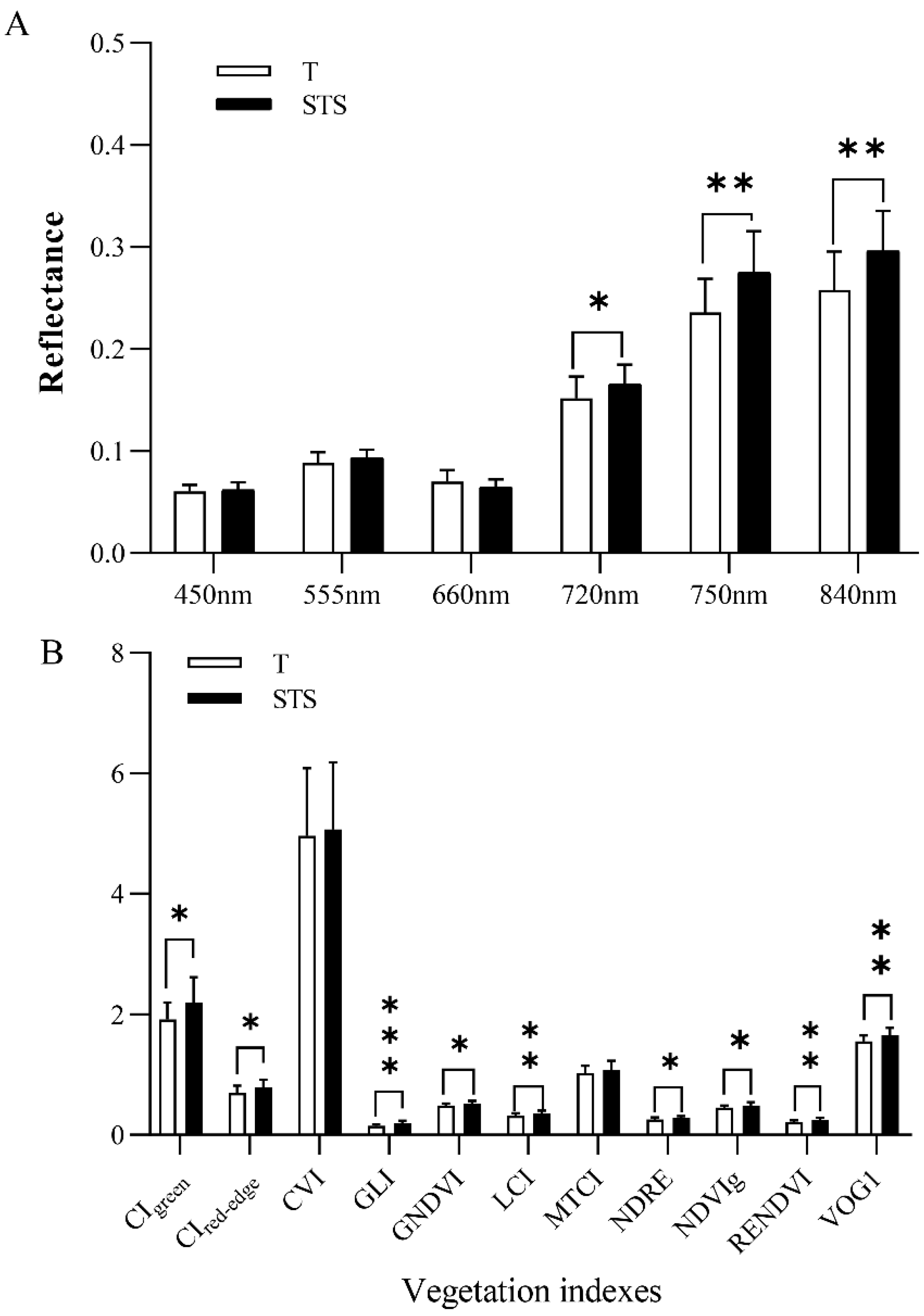 Agronomy 14 00850 g002