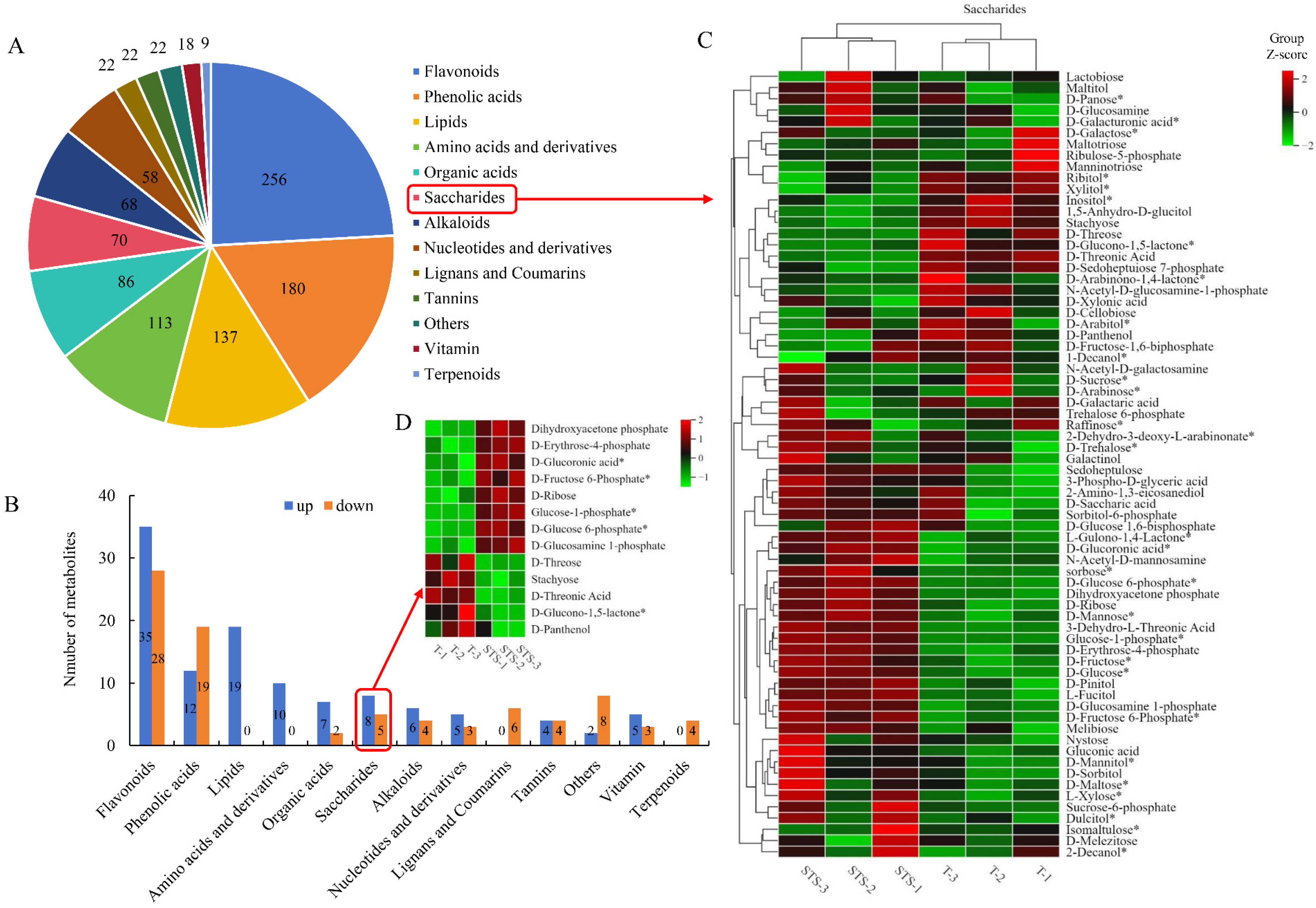 Agronomy 14 00850 g007