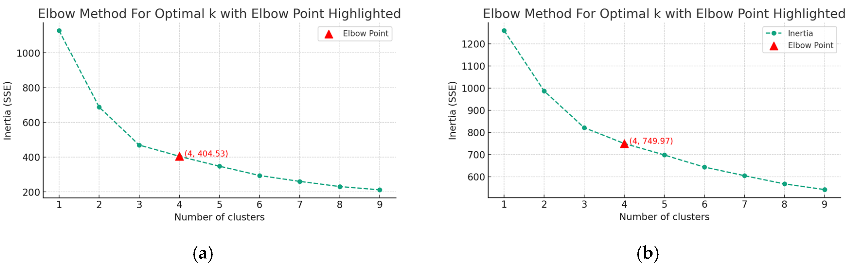 Agronomy 14 00856 g012