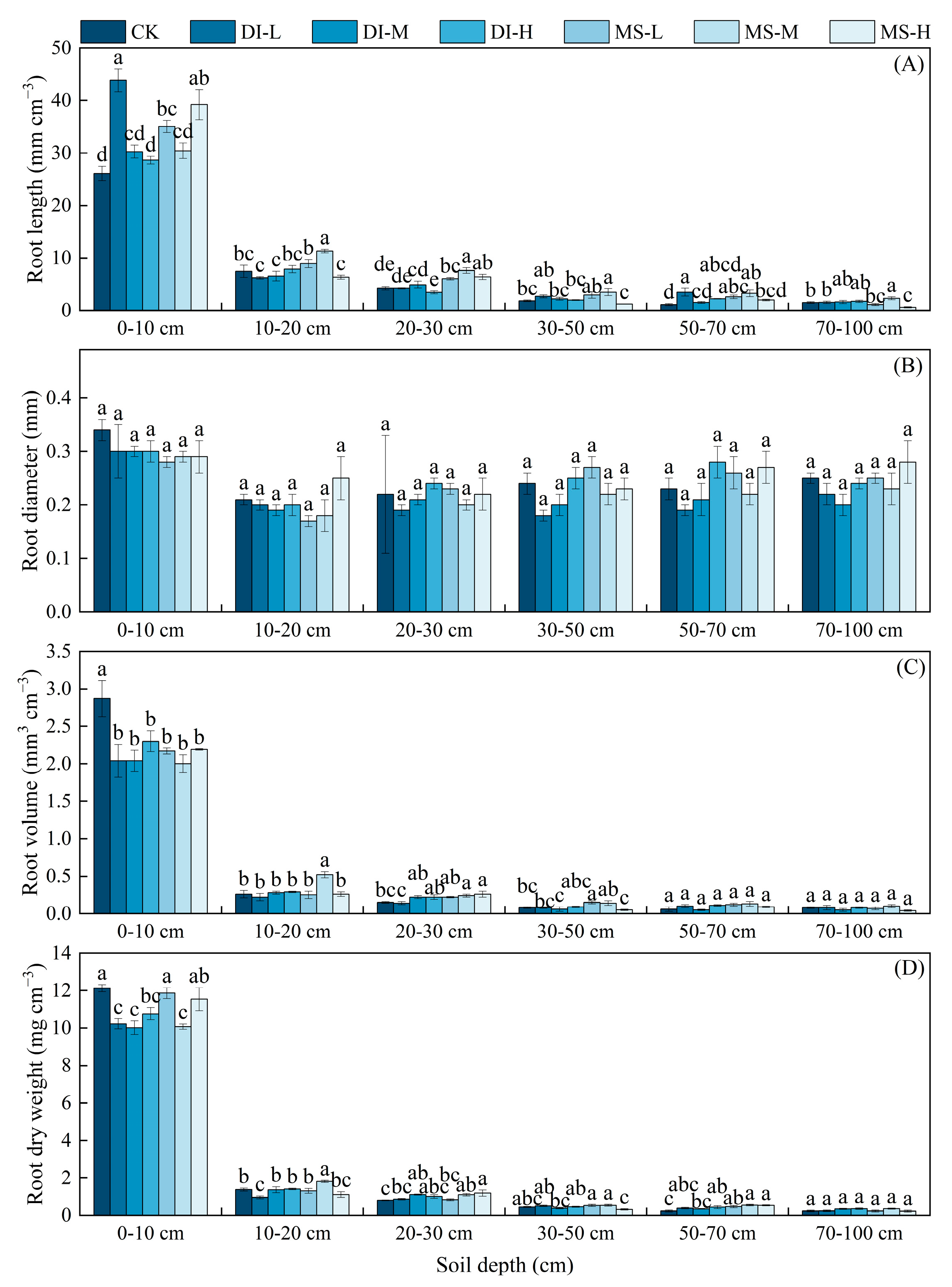 Agronomy 14 00858 g002