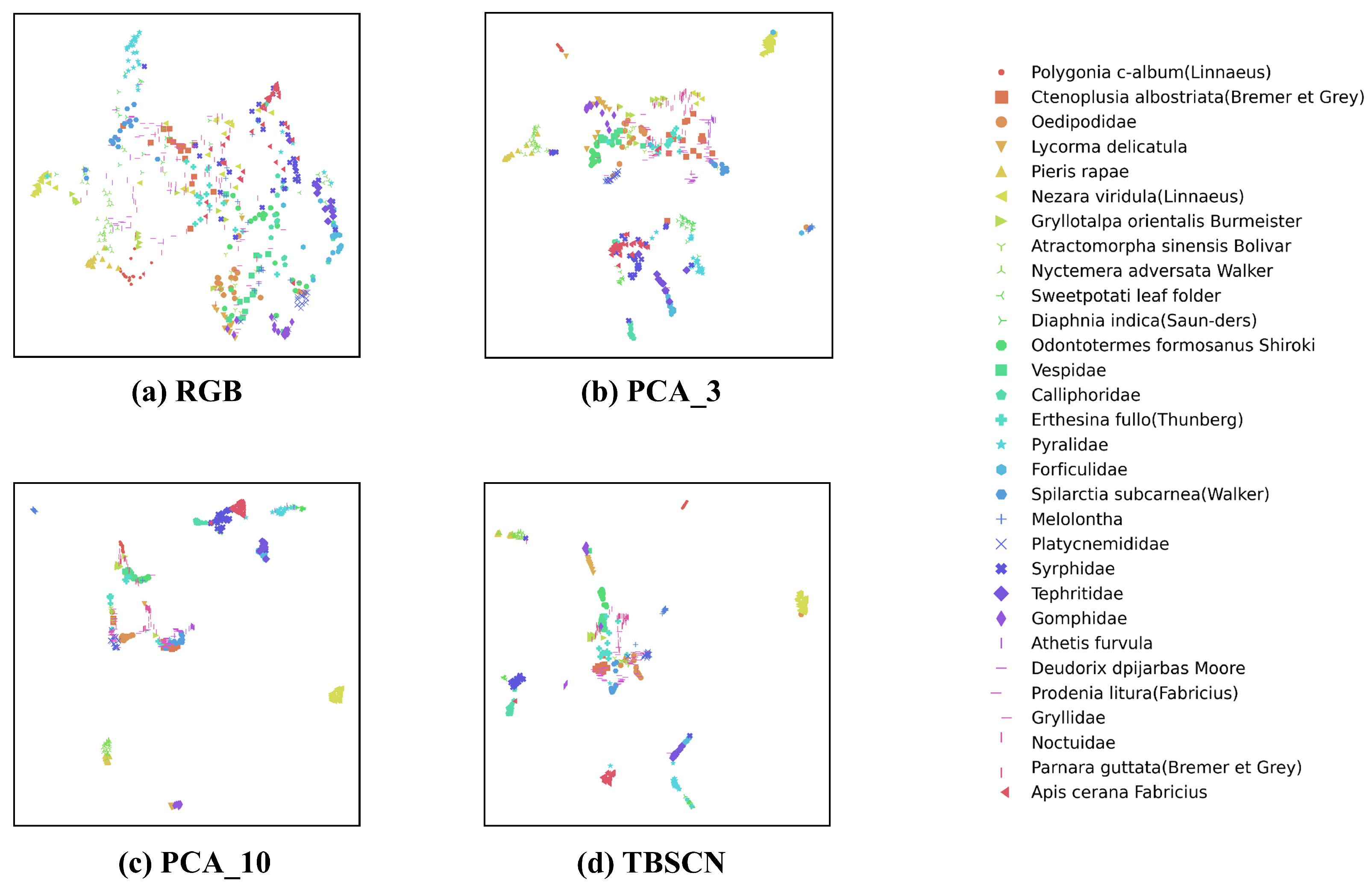 Agronomy 14 00863 g010