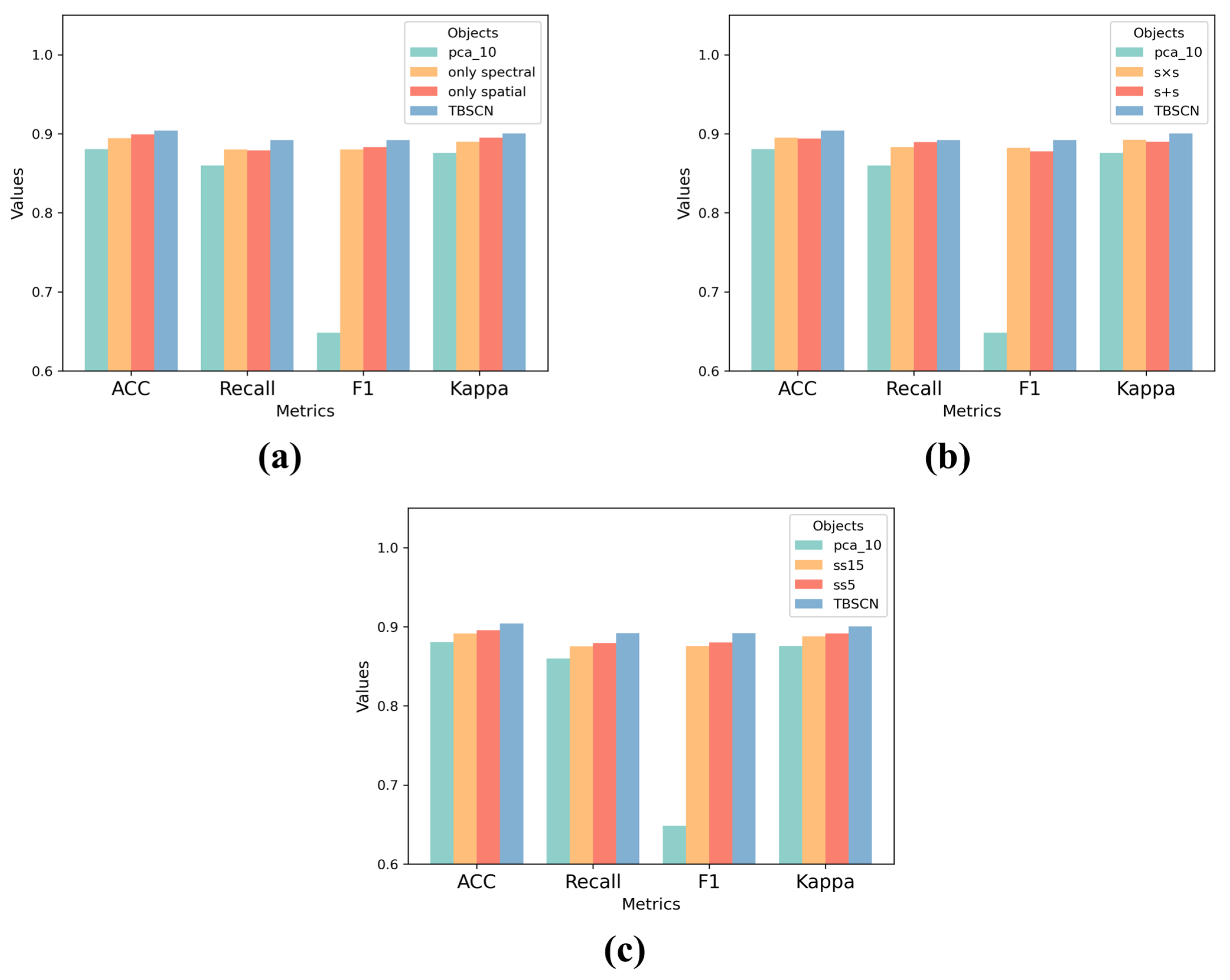 Agronomy 14 00863 g011