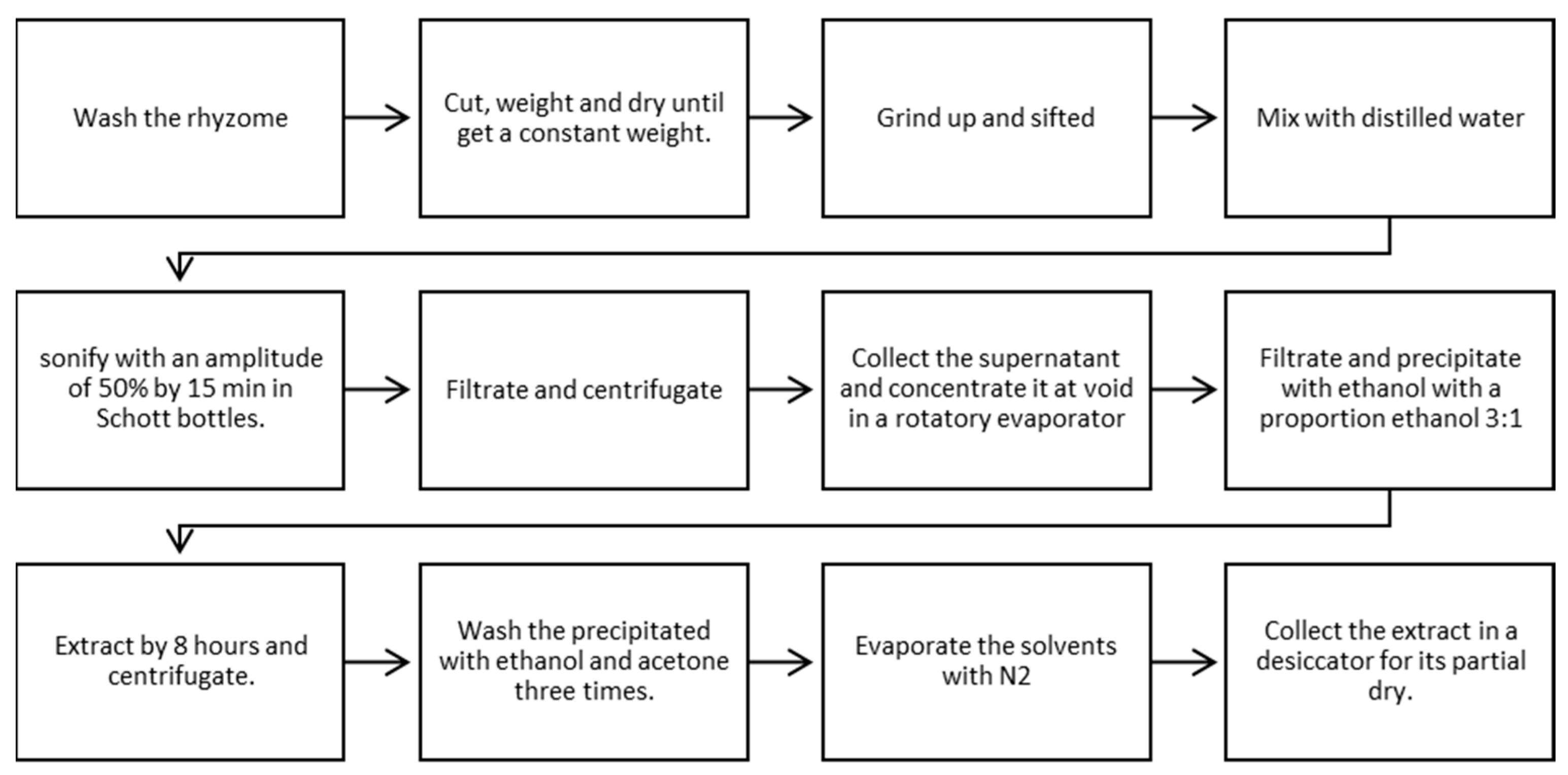 Agronomy 14 00865 g004