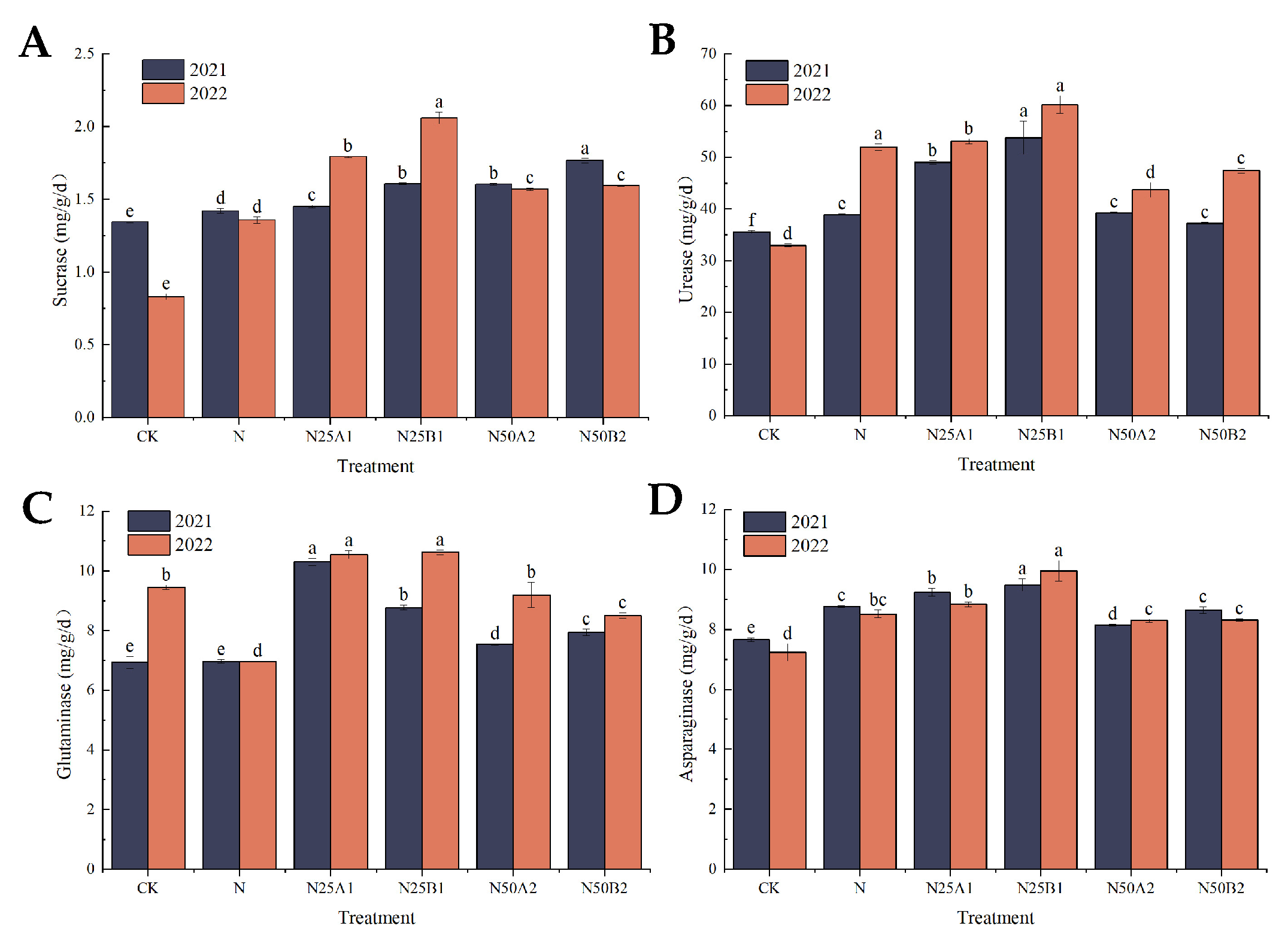 Agronomy 14 00866 g002