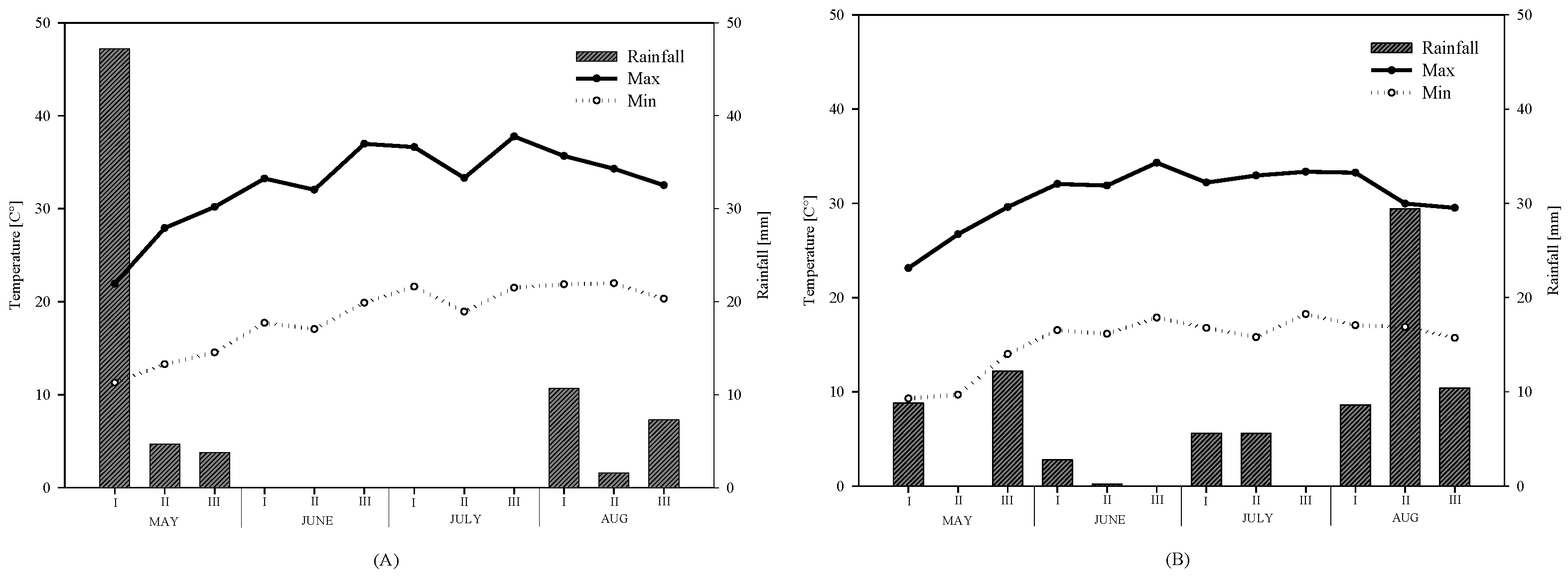 Agronomy 14 00867 g001