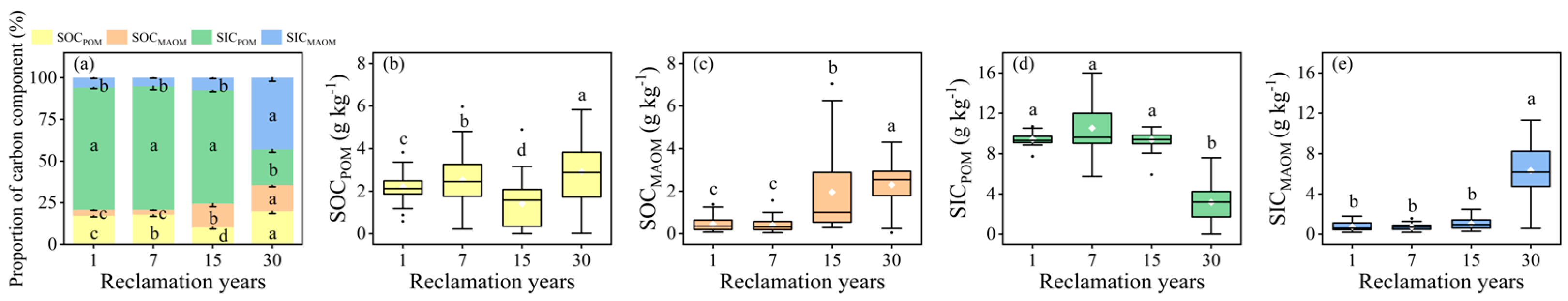 Agronomy 14 00869 g002