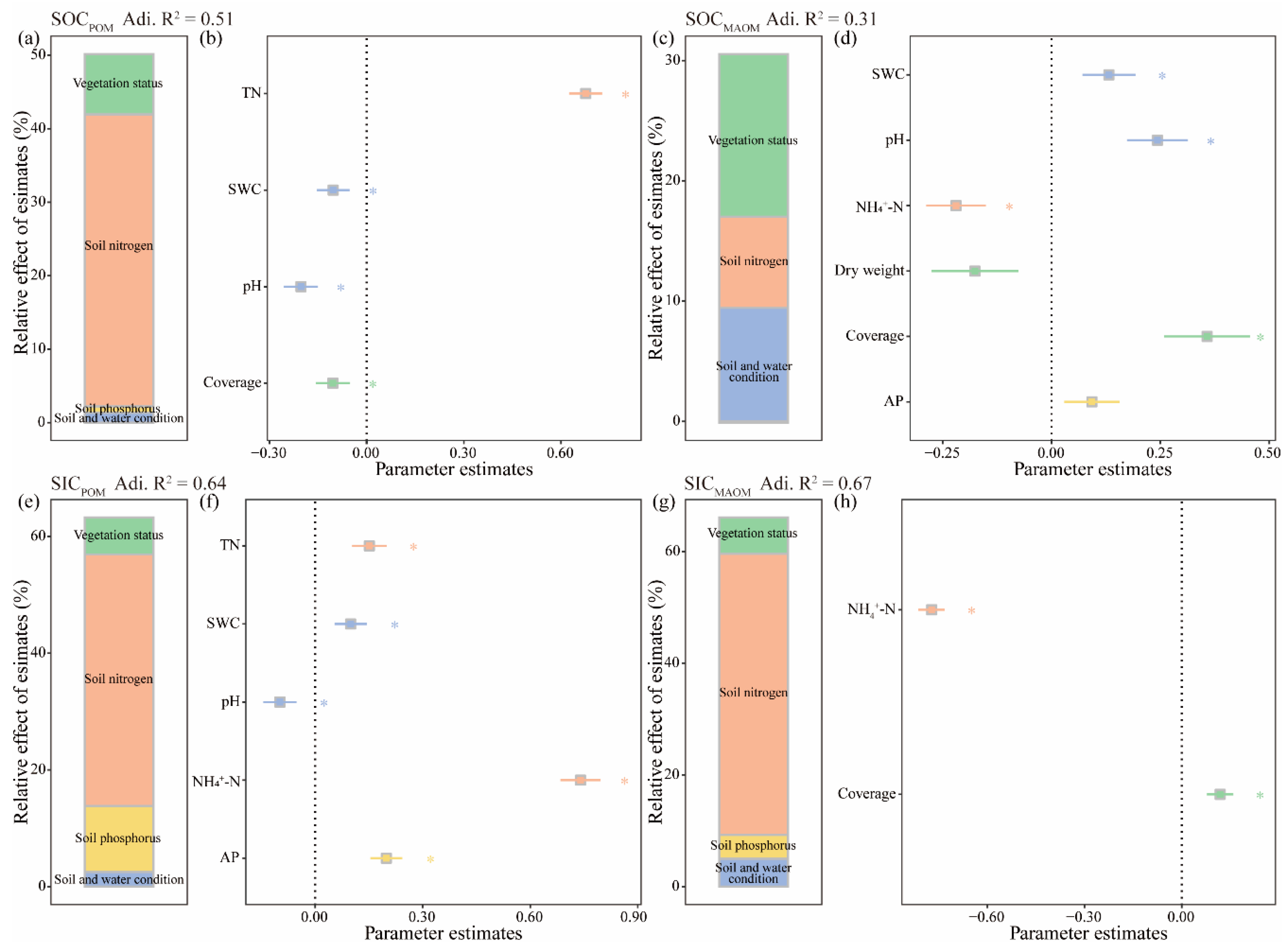 Agronomy 14 00869 g005