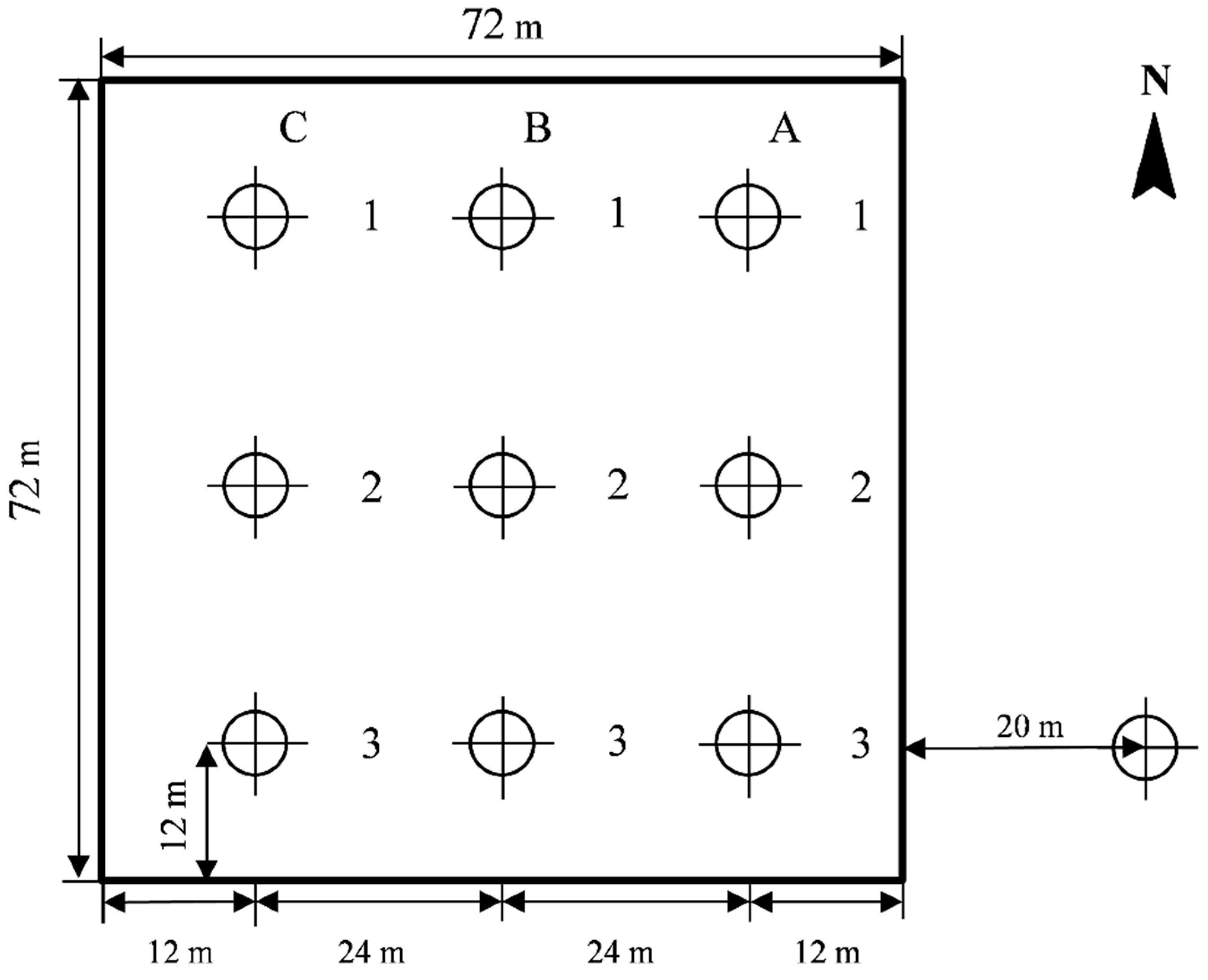 Agronomy 14 00876 g002