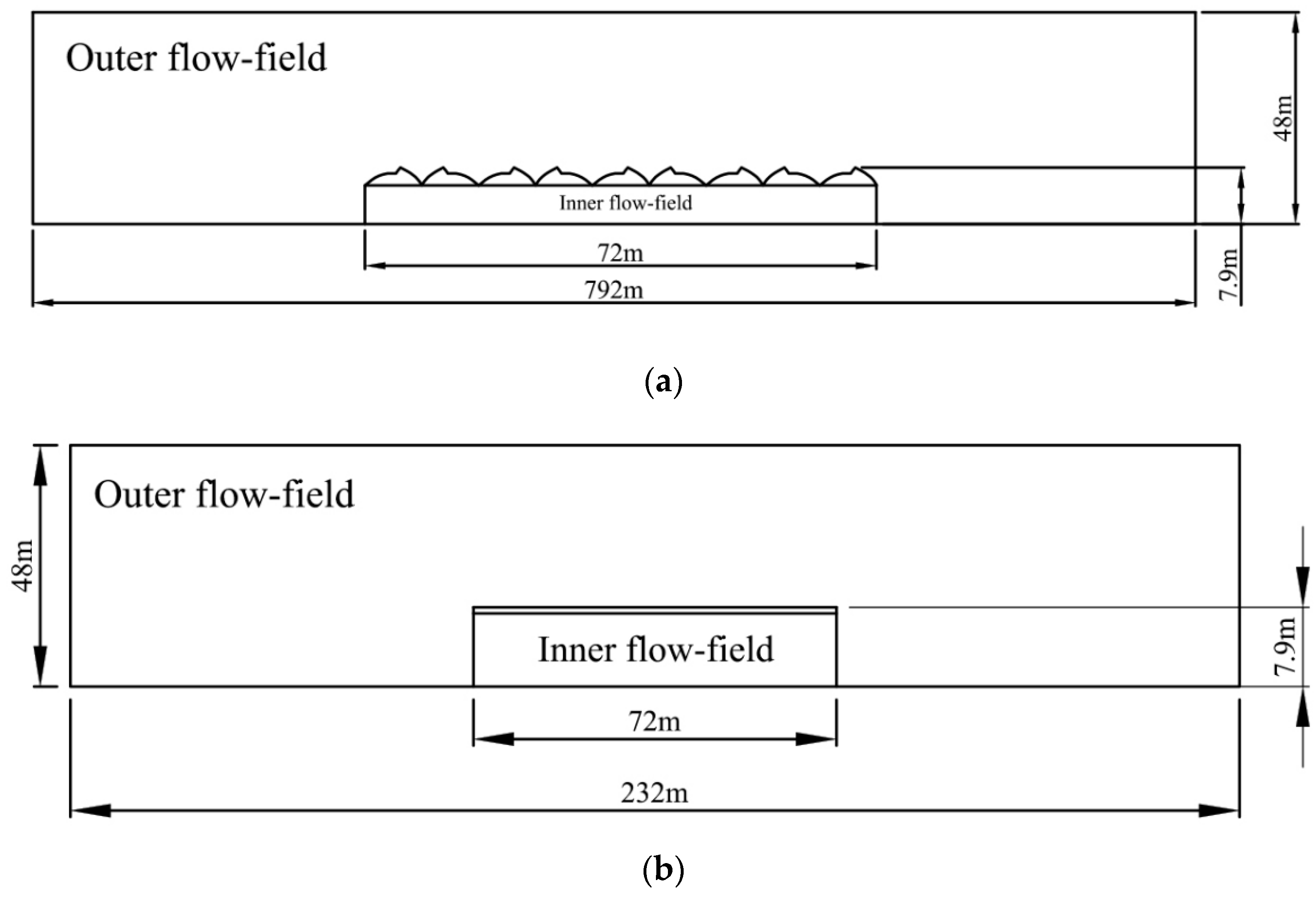 Agronomy 14 00876 g005