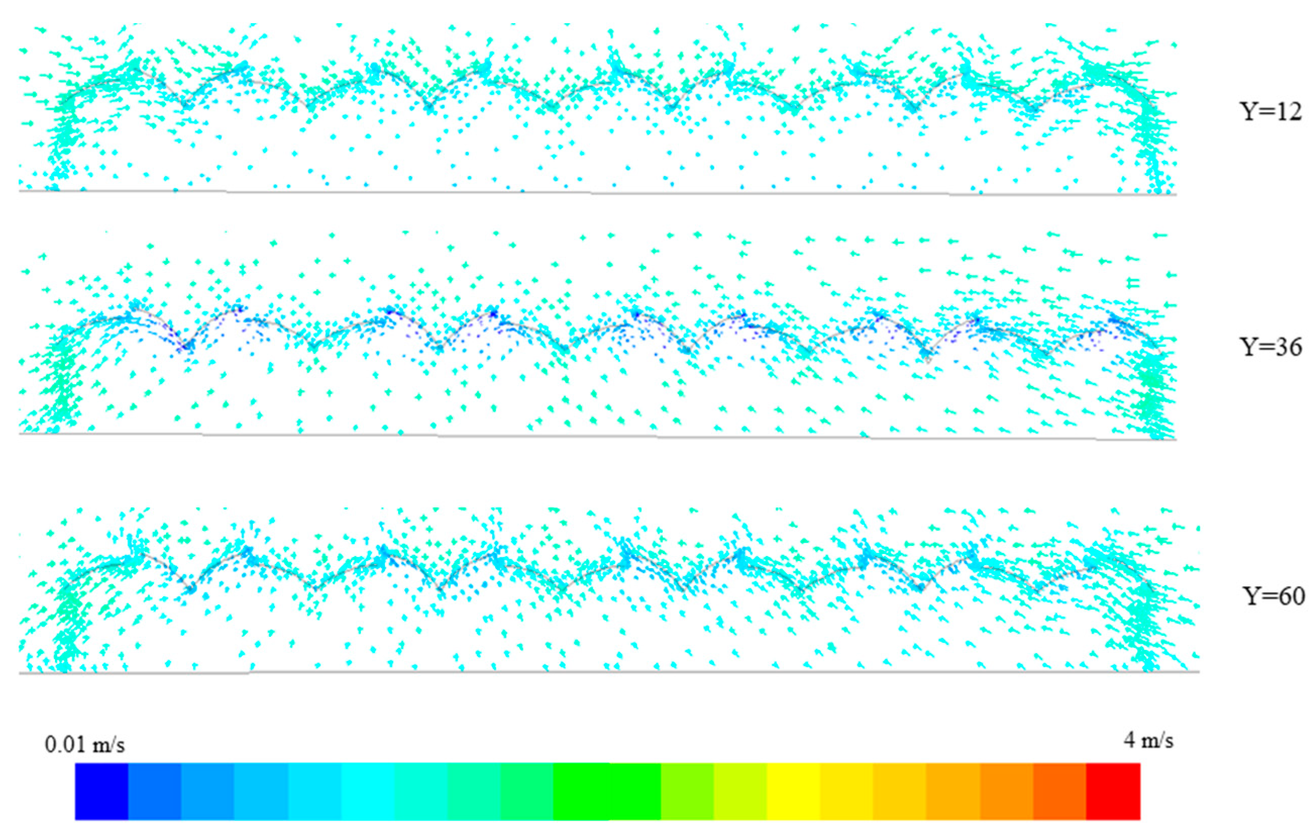 Agronomy 14 00876 g012