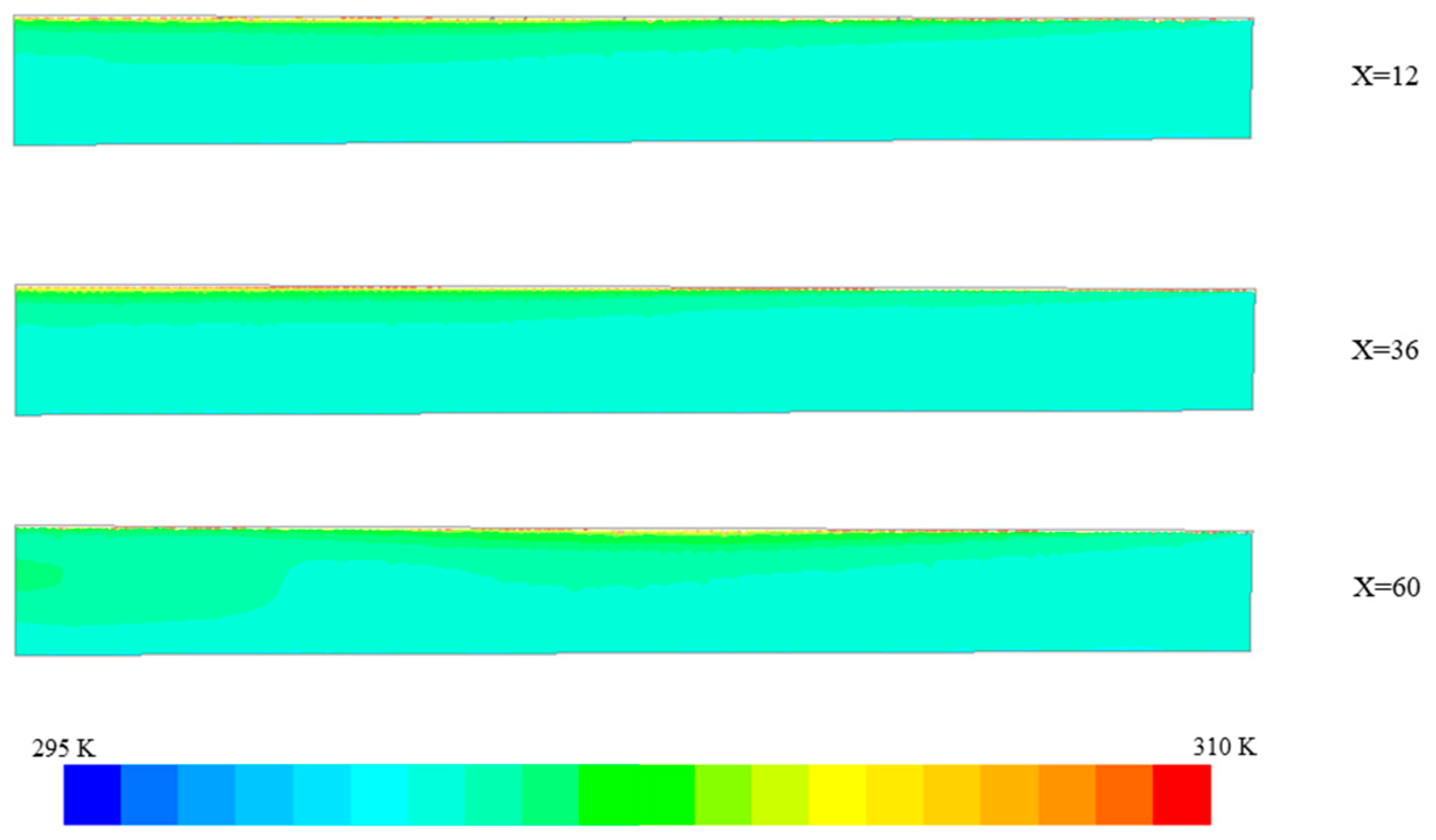 Agronomy 14 00876 g015