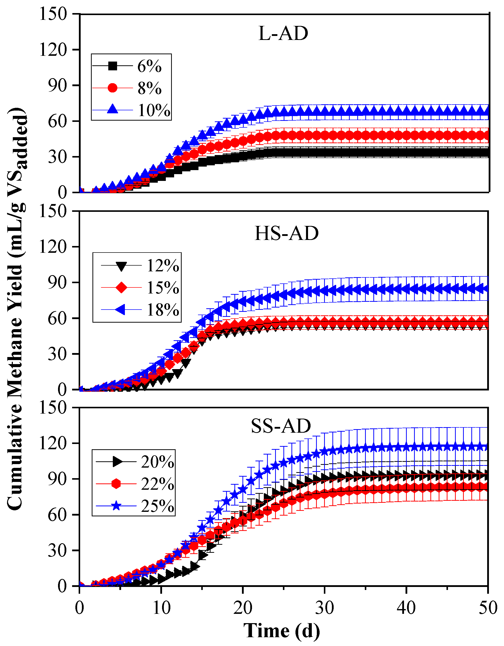 Agronomy 14 00881 g003