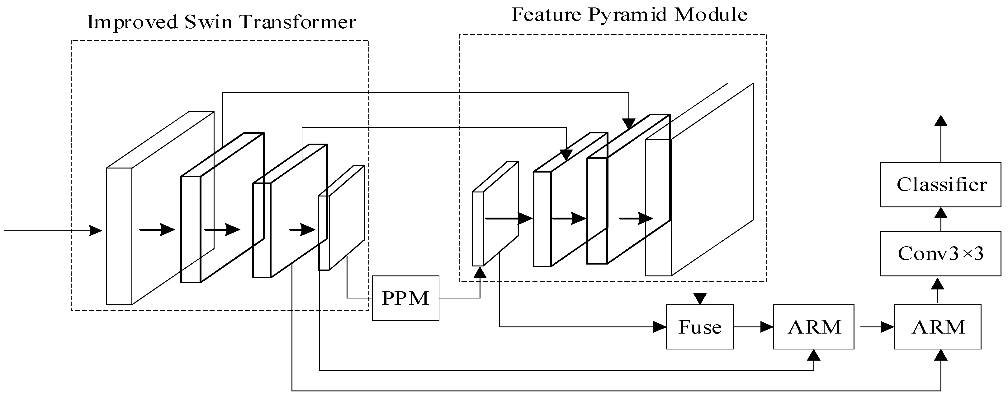 Agronomy 14 00894 g002