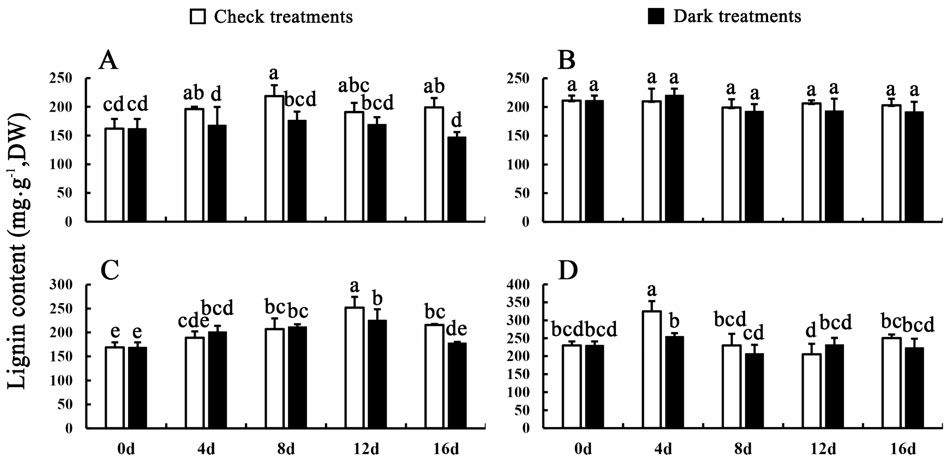 Agronomy 14 00896 g002