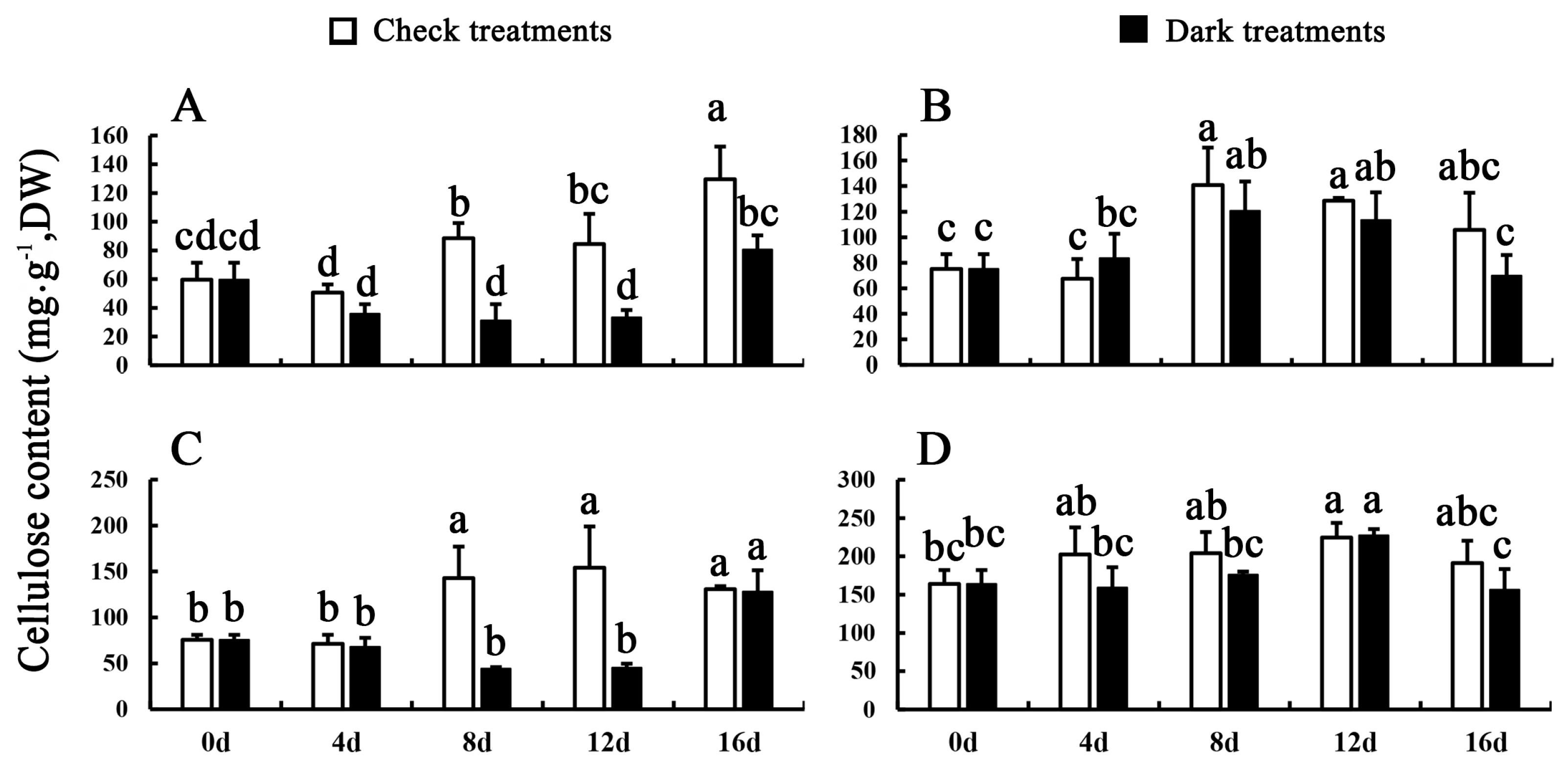 Agronomy 14 00896 g003