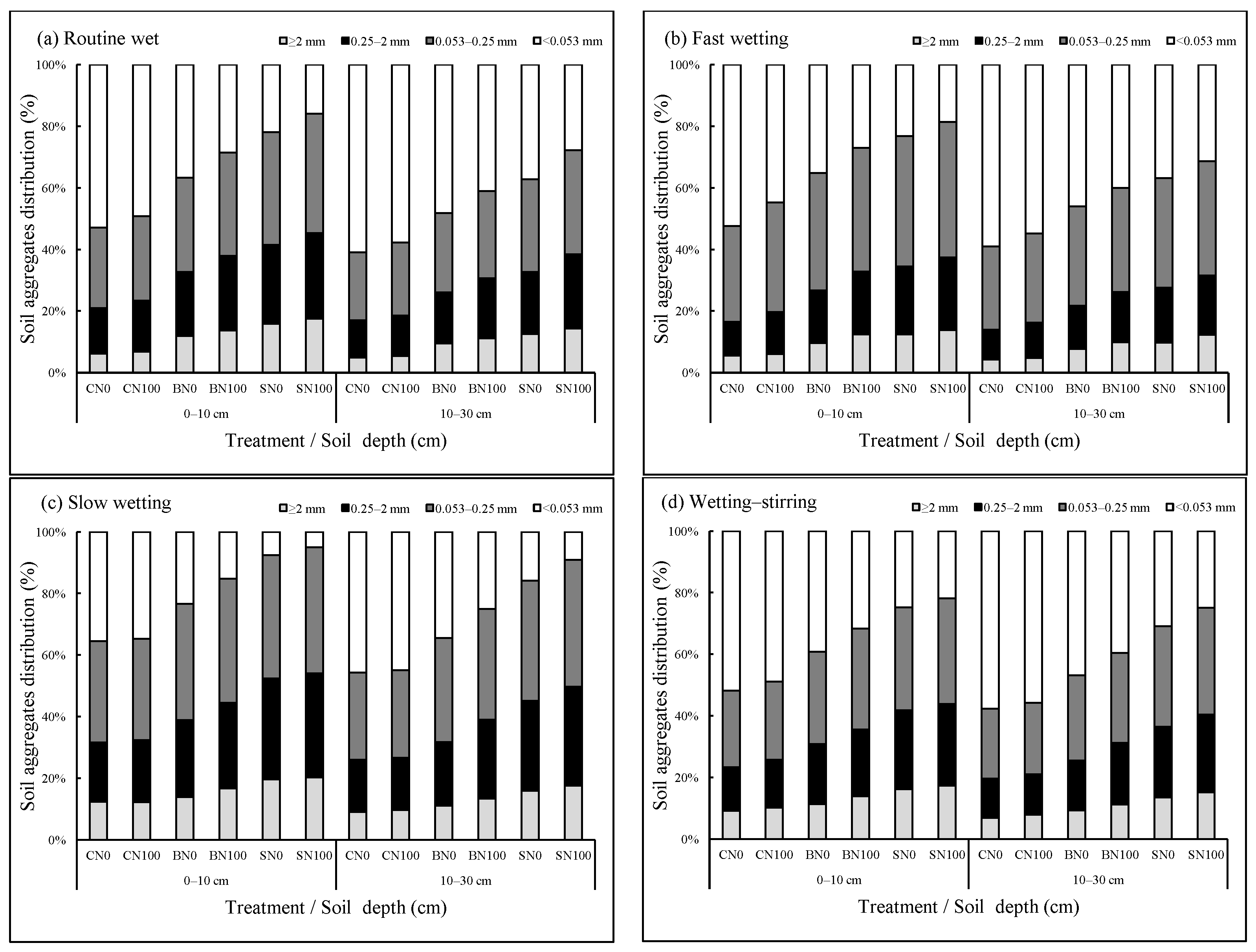 Agronomy 14 00899 g001