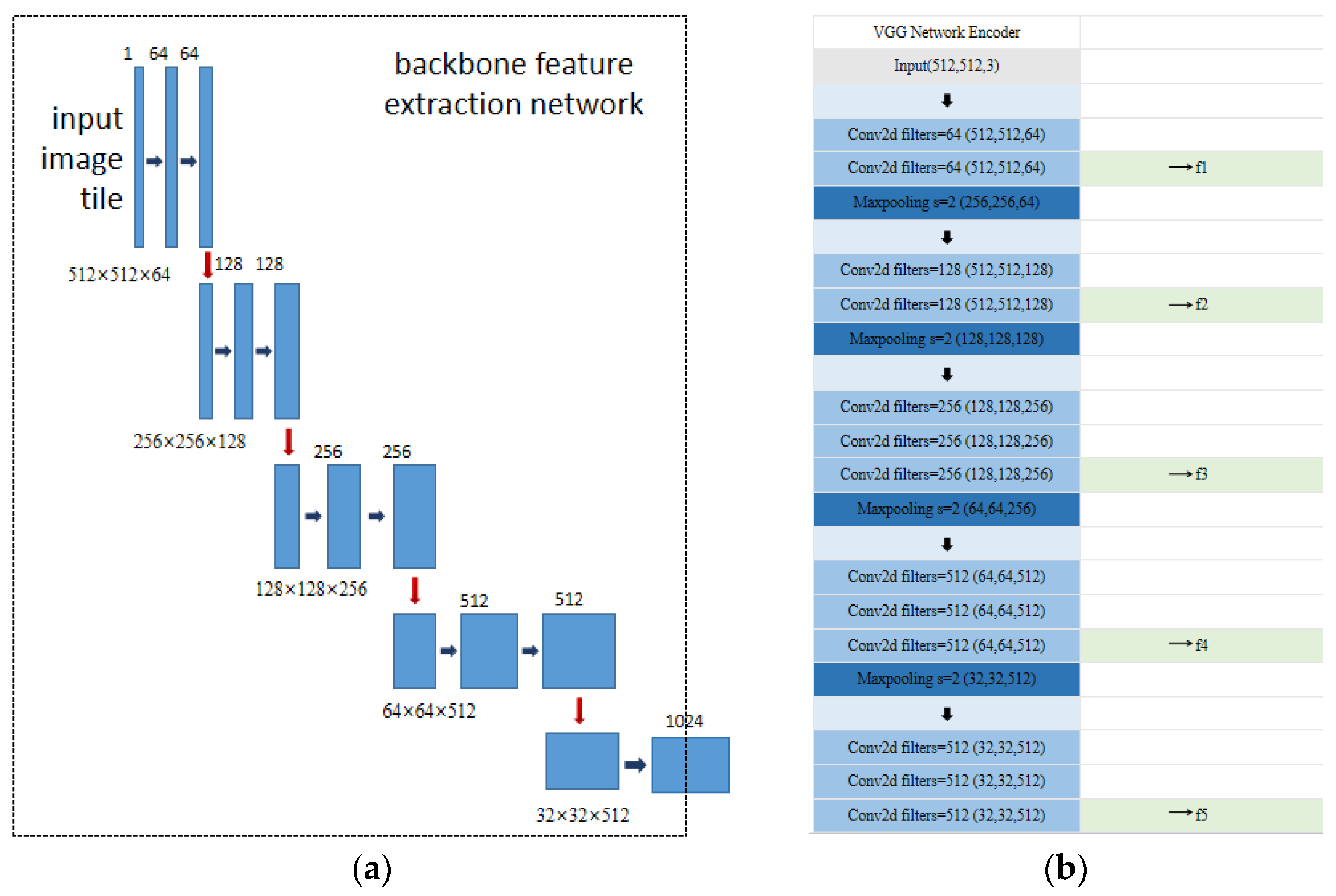 Agronomy 14 00925 g005