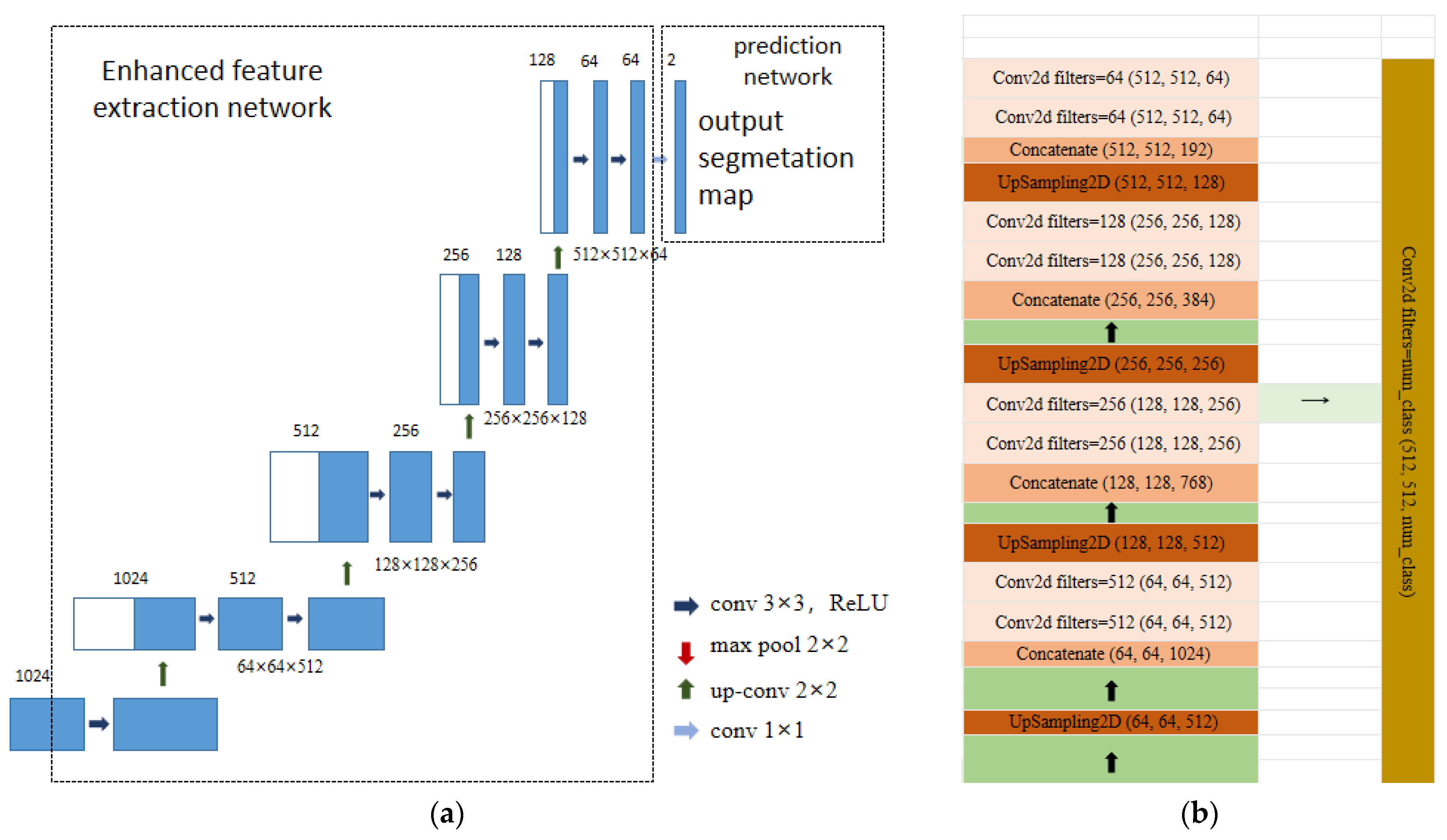 Agronomy 14 00925 g008