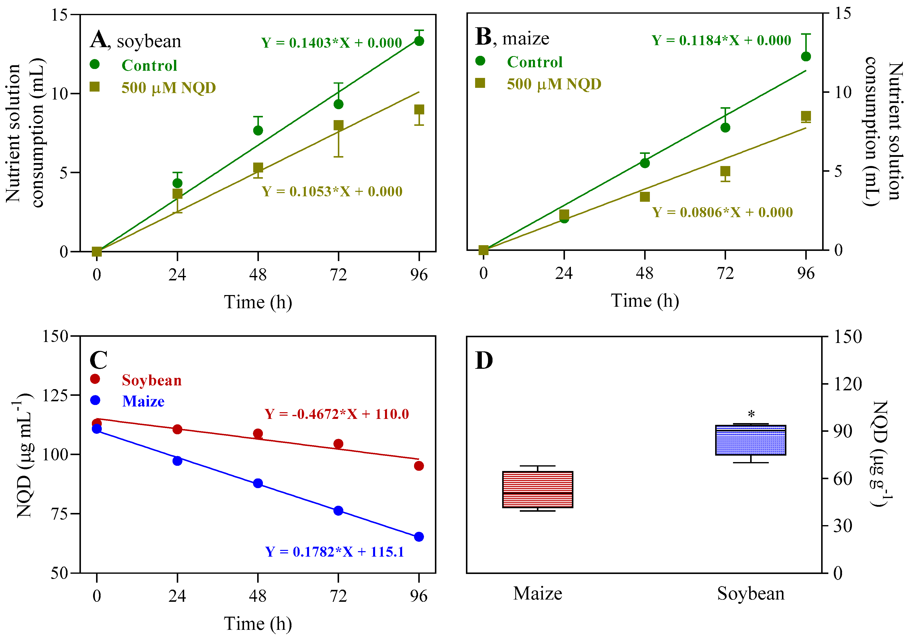 Agronomy 14 00930 g007
