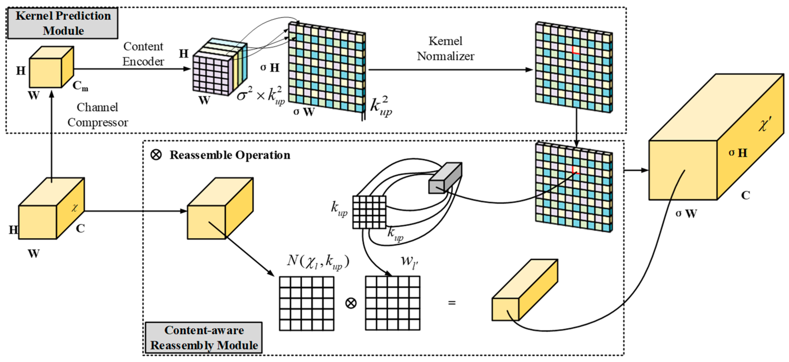 Agronomy 14 00931 g007