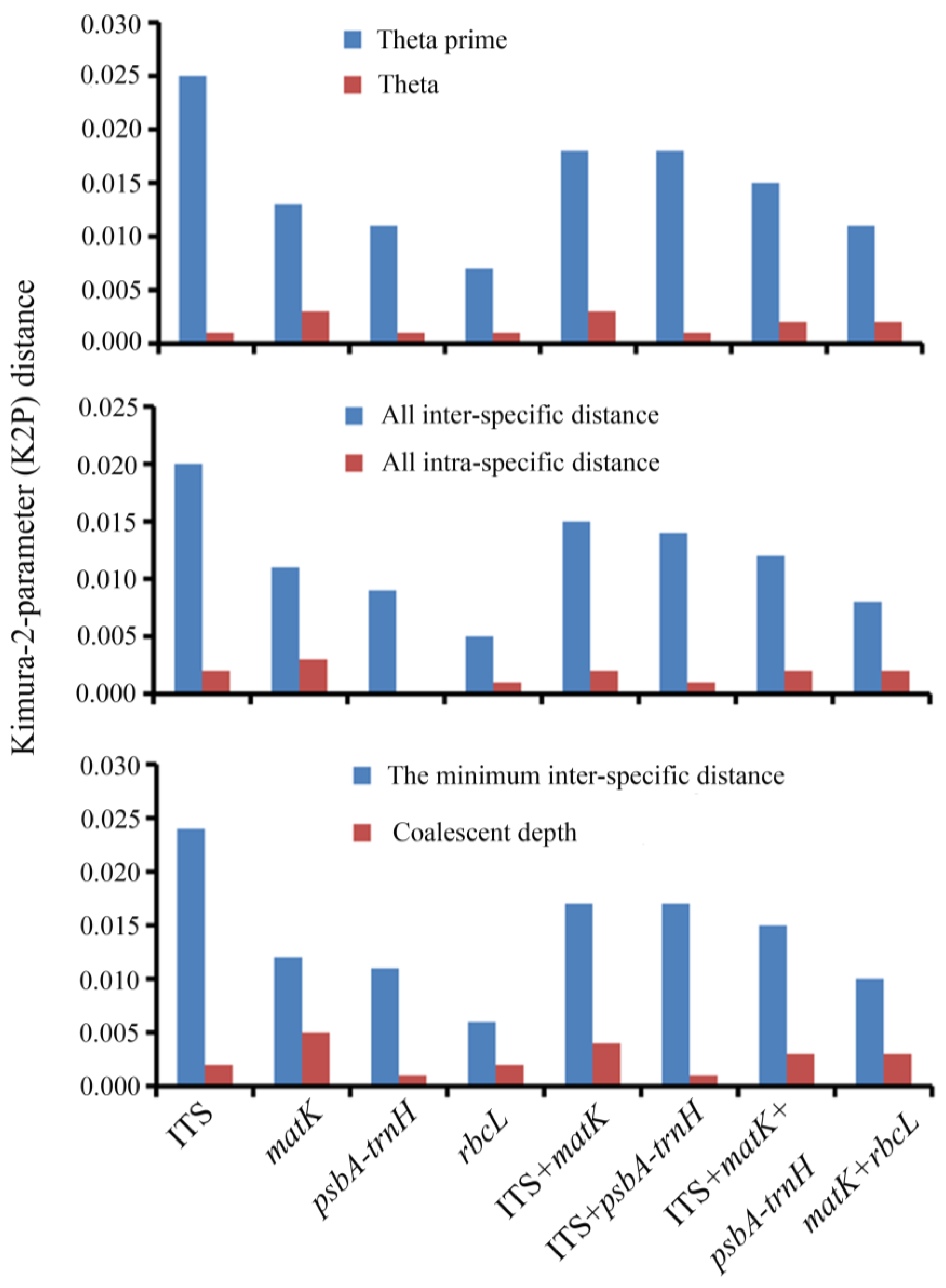 Agronomy 14 00933 g001