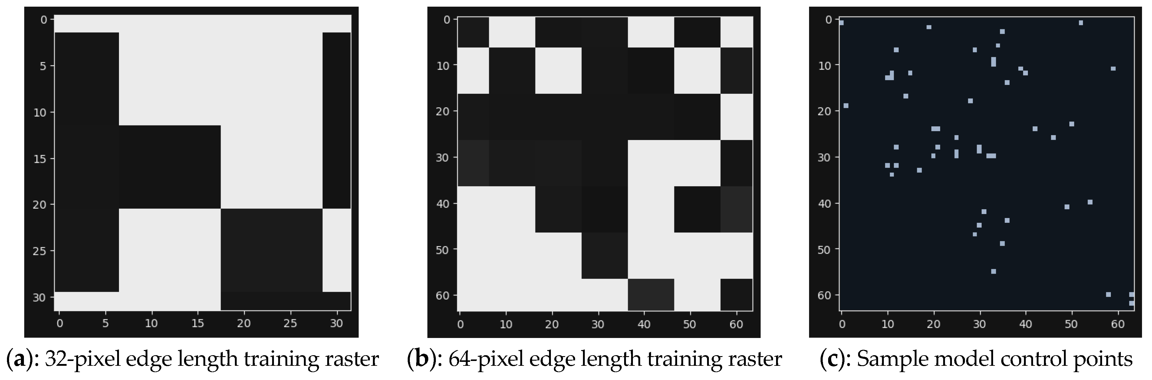Agronomy 14 00938 g005