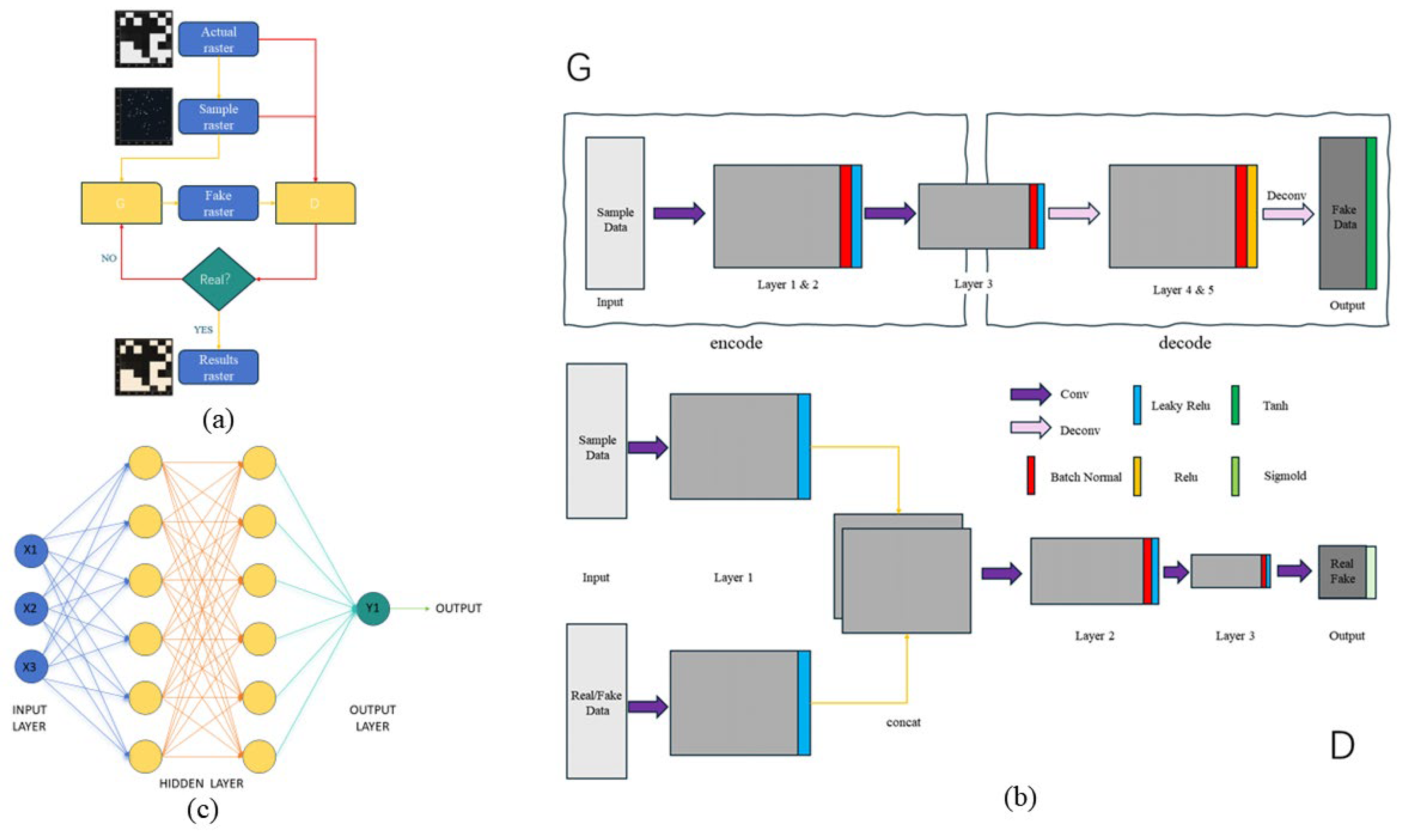 Agronomy 14 00938 g006