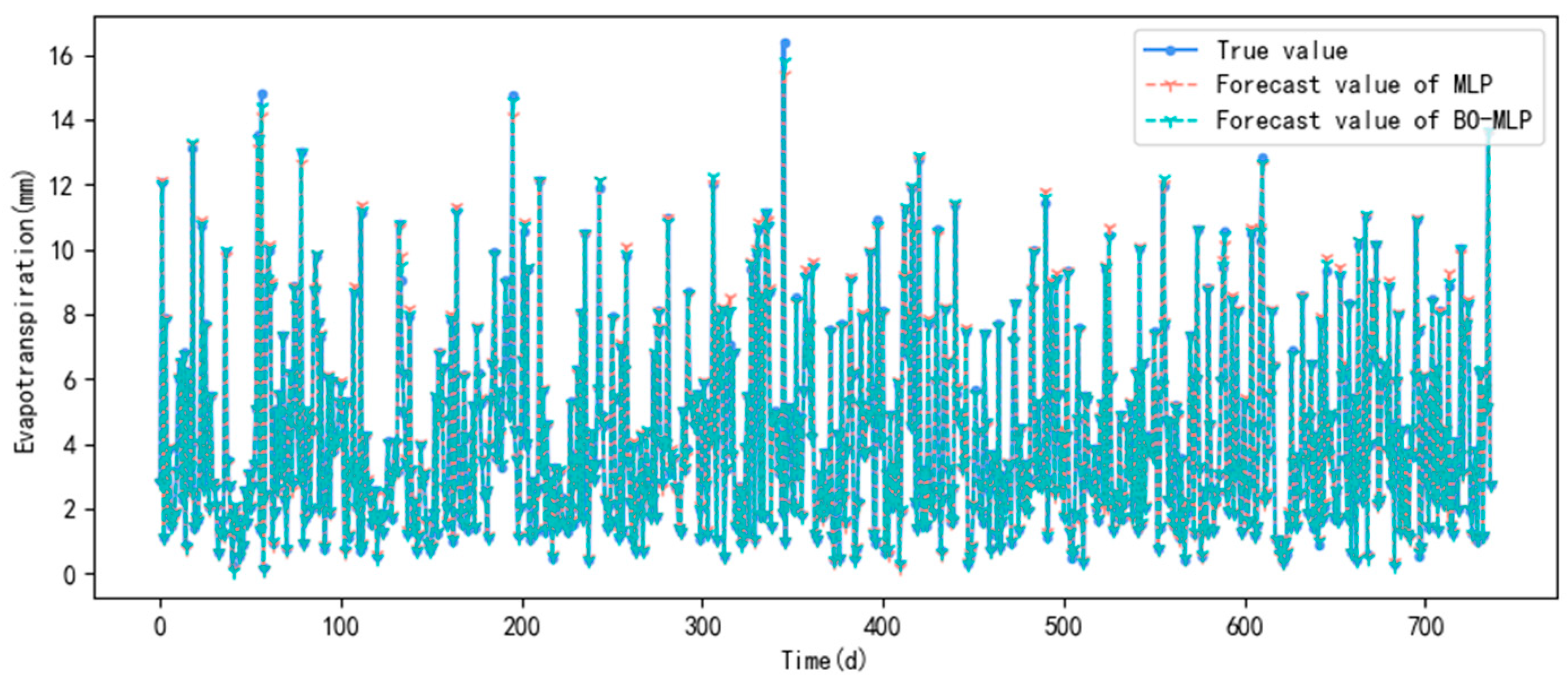 Agronomy 14 00939 g001
