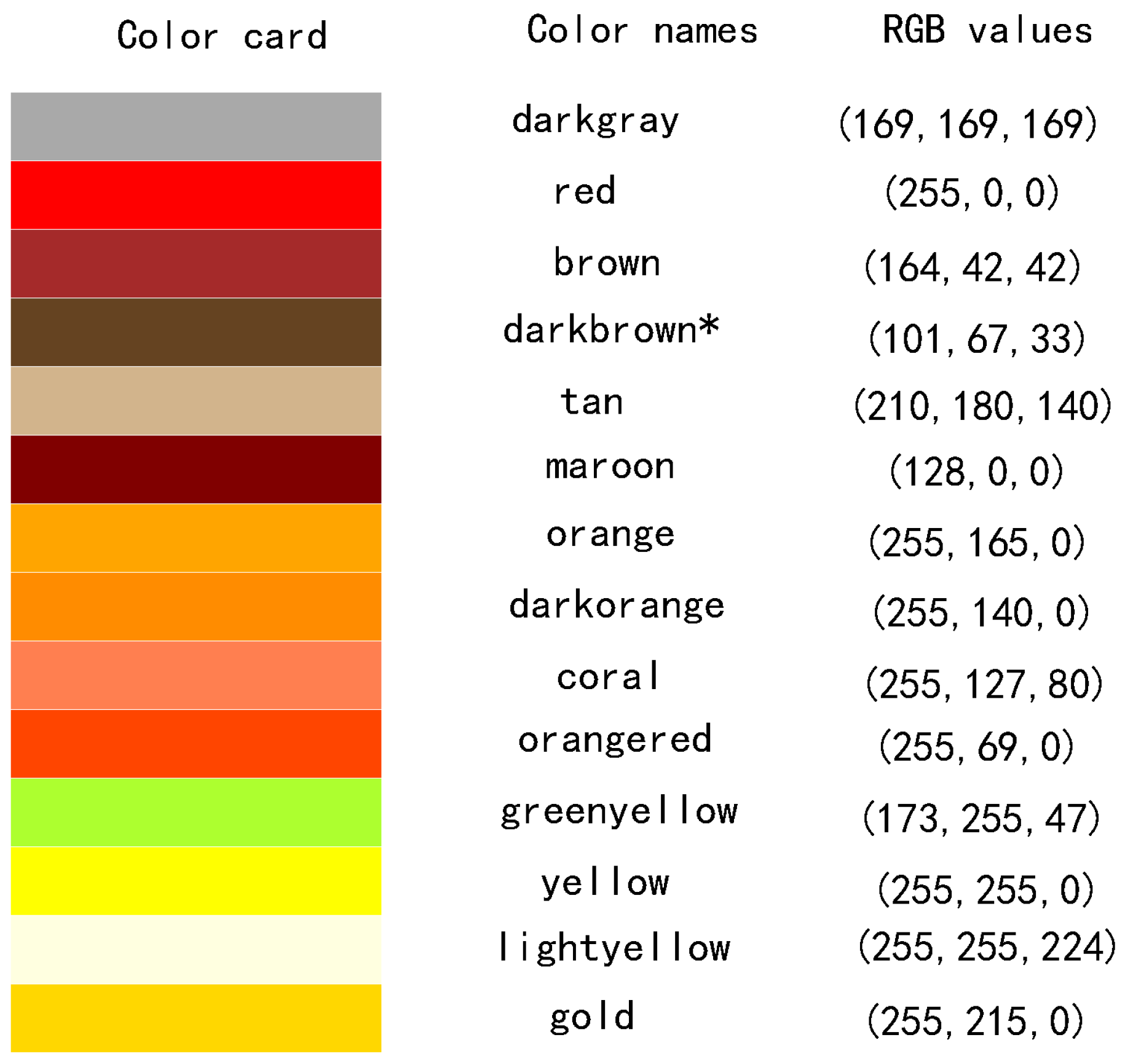 Agronomy 14 00941 g003