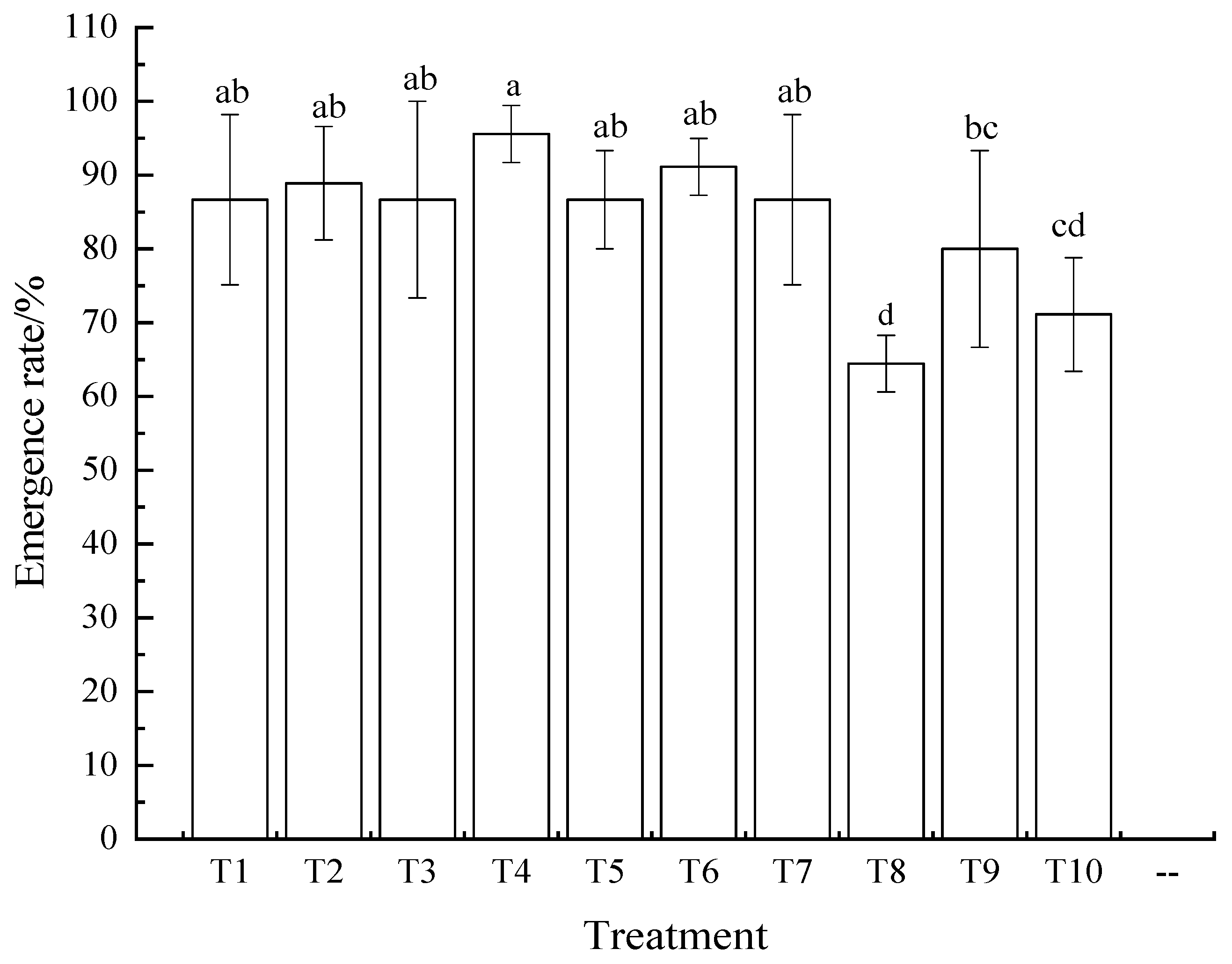Agronomy 14 00945 g001